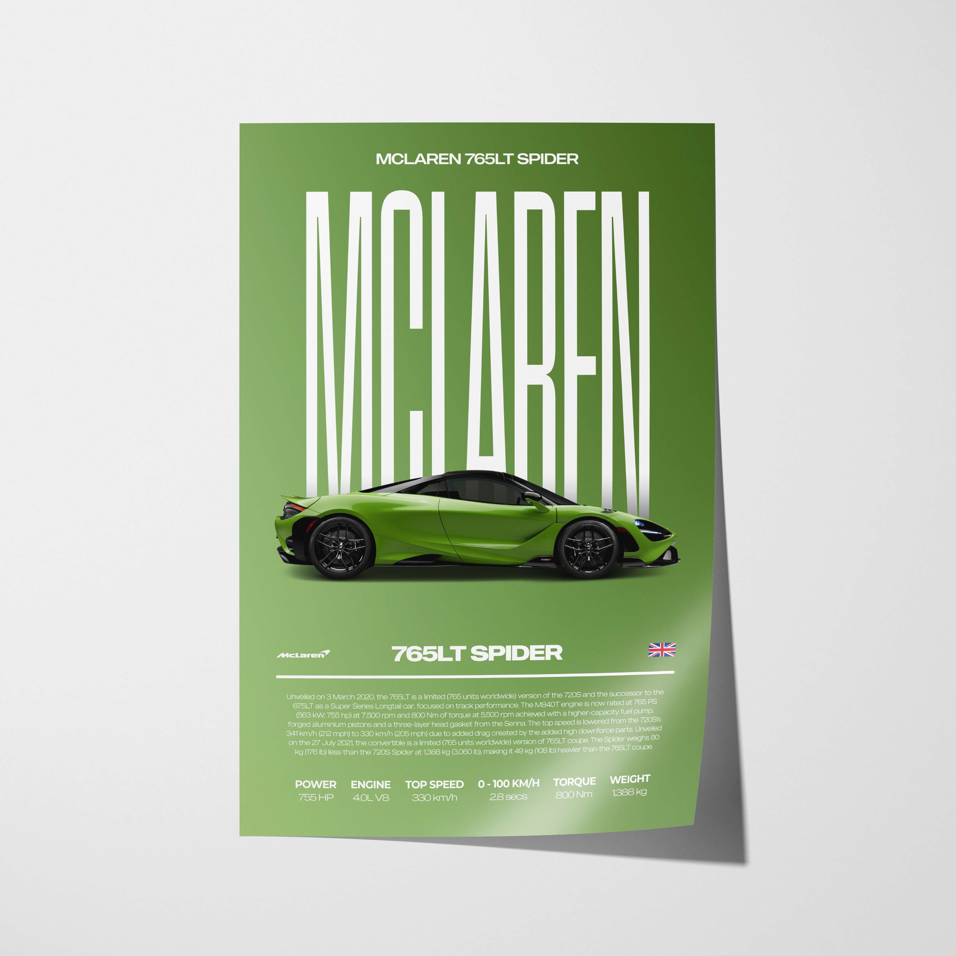 McLaren 765LT Spider Poster