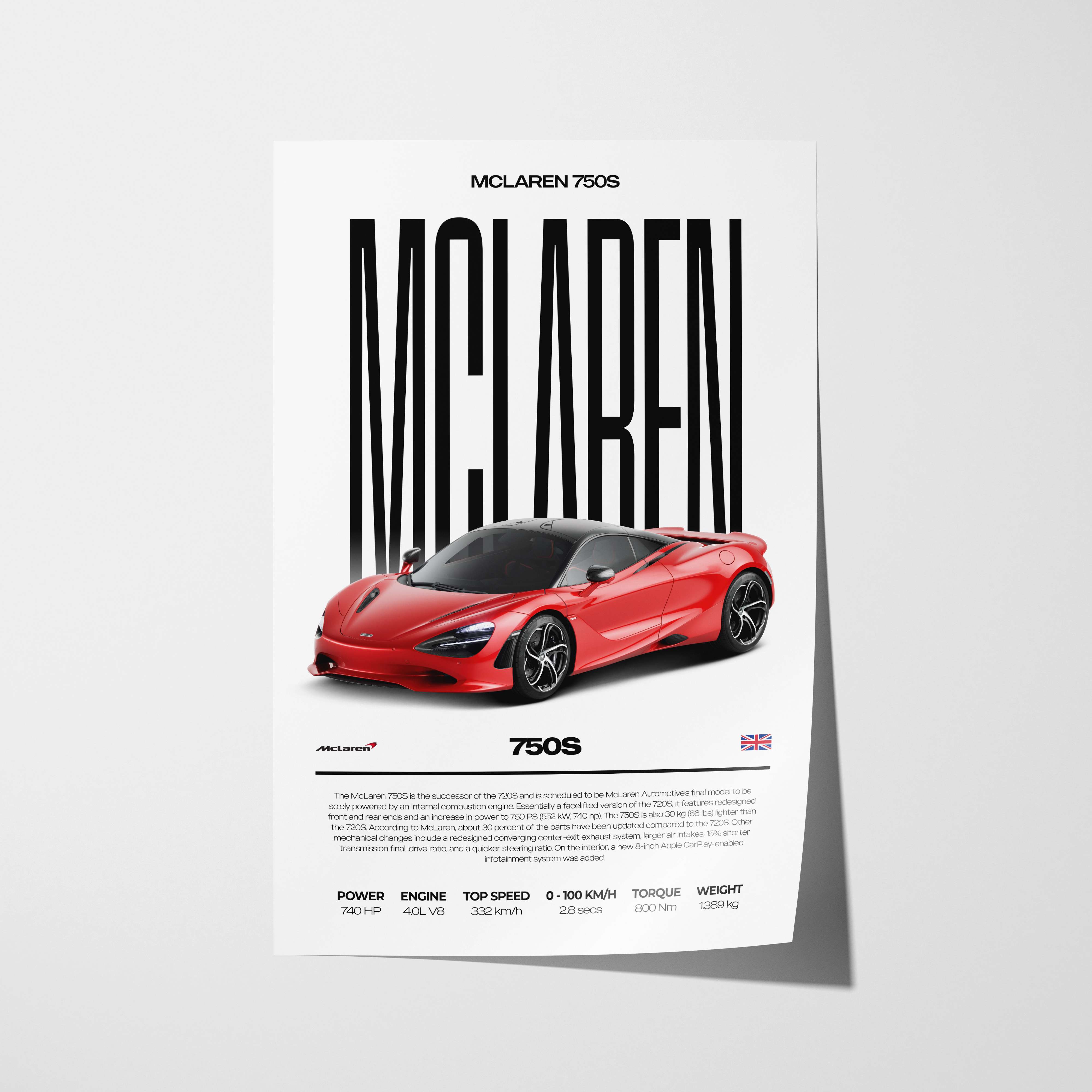 McLaren 750S Poster