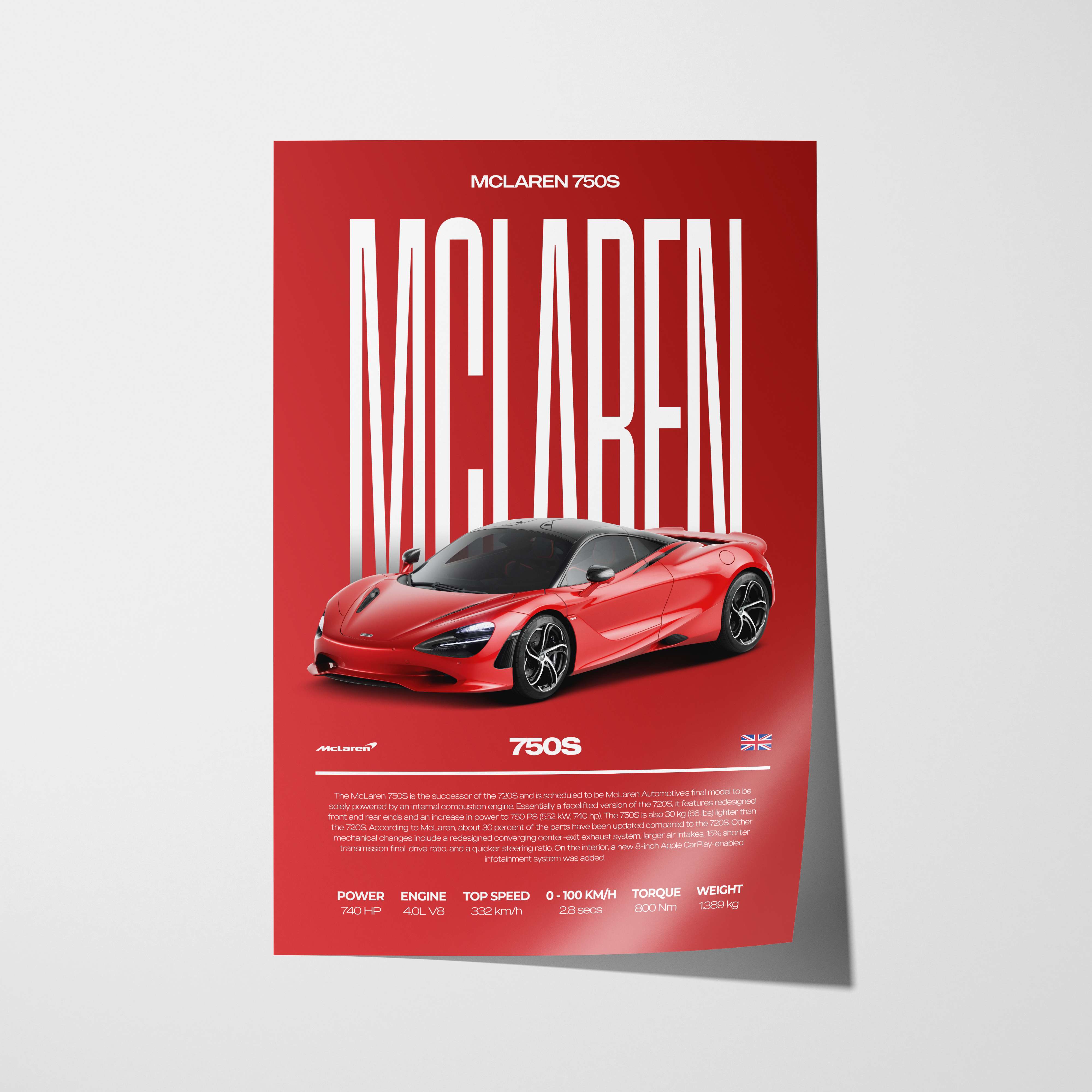 McLaren 750S Poster