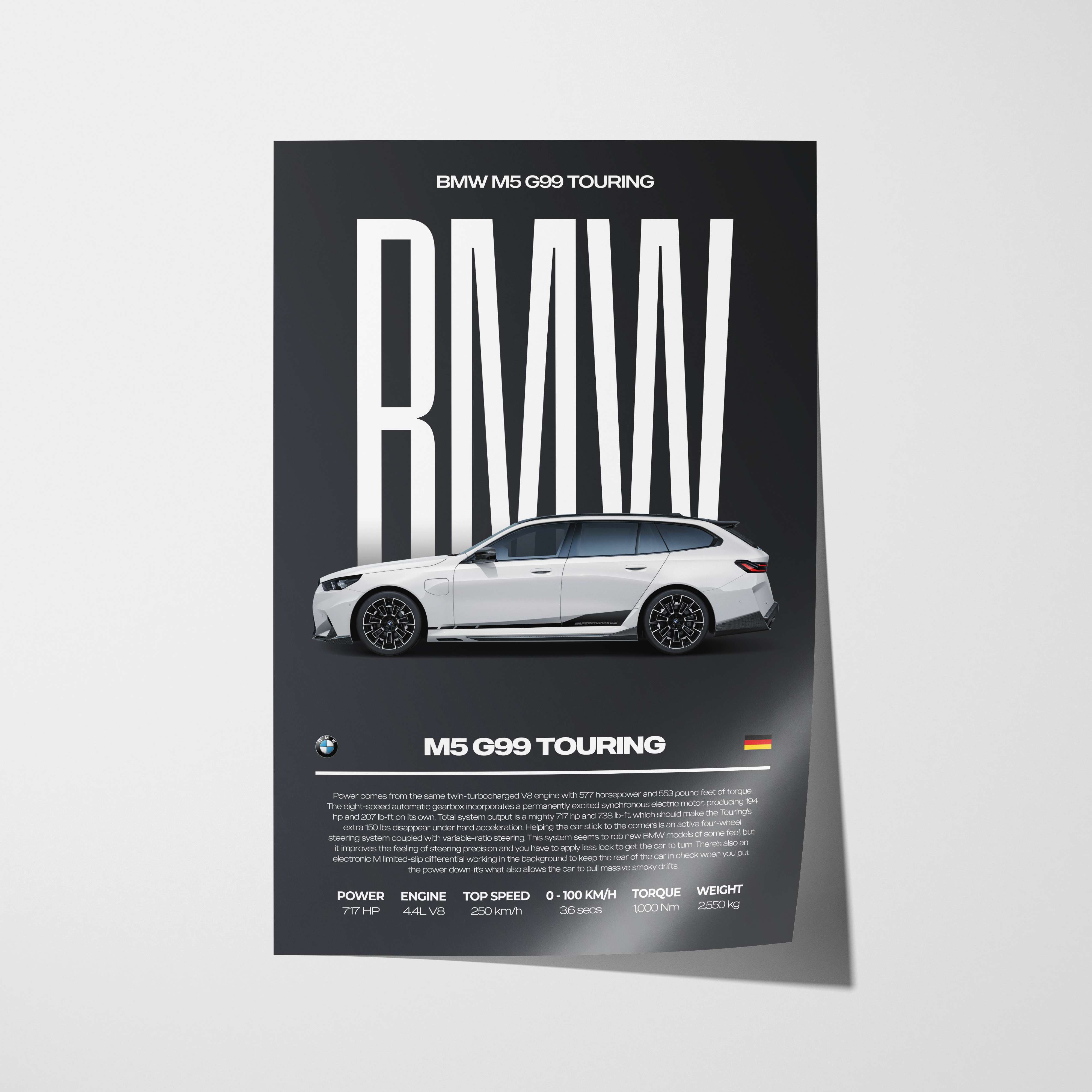 BMW M5 G99 Touring Poster