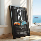GT Mk1 Car Poster