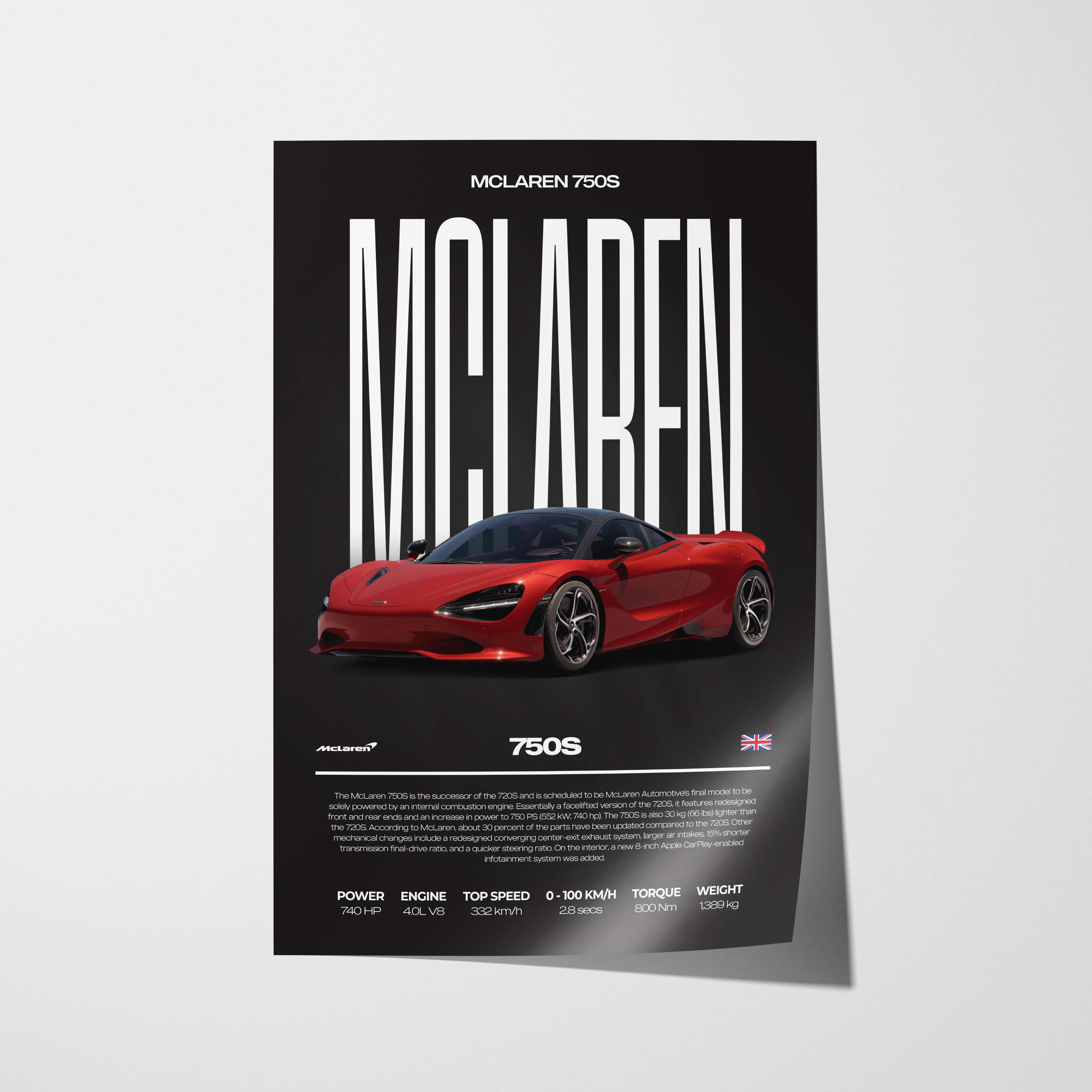 McLaren 750S Poster