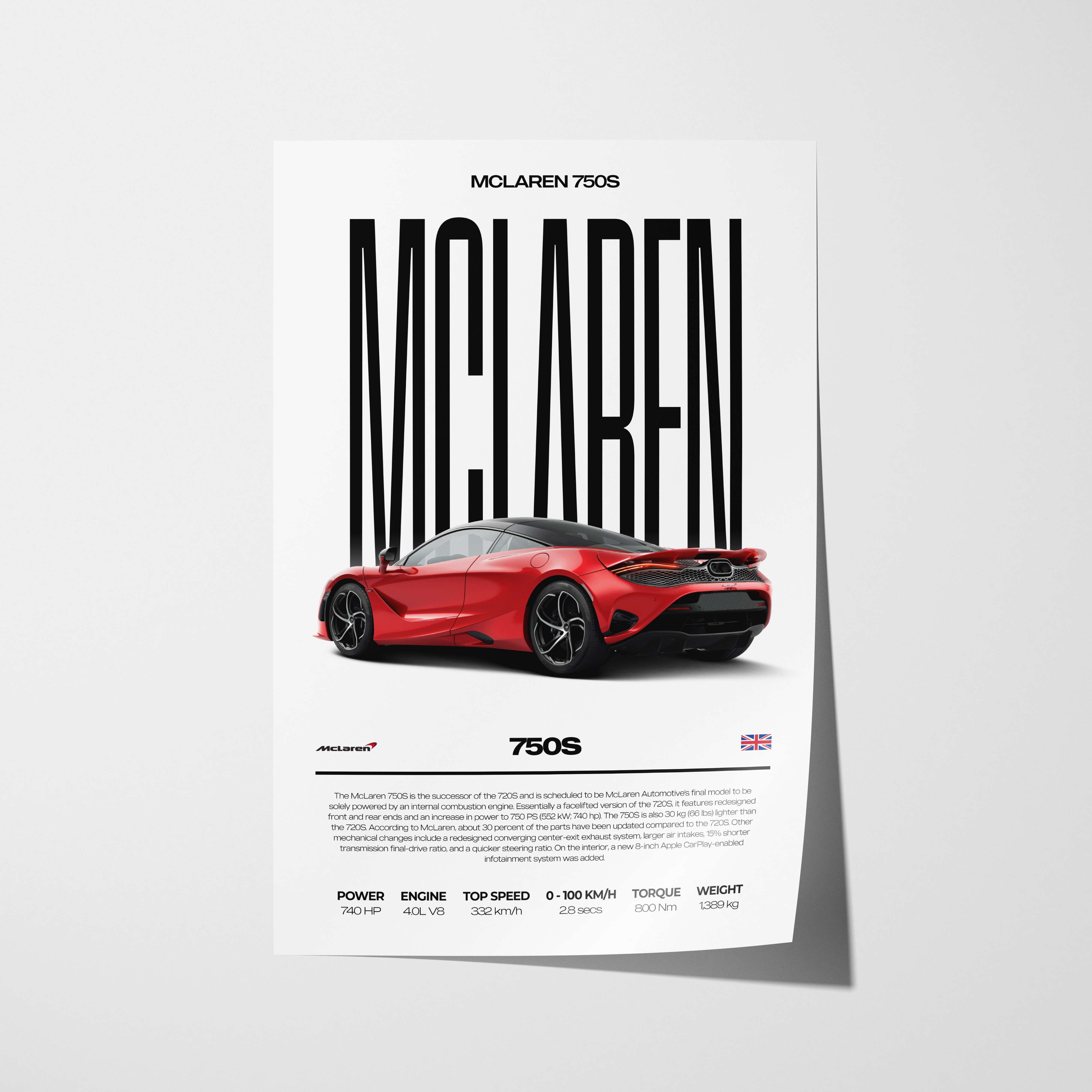 McLaren 750S Poster