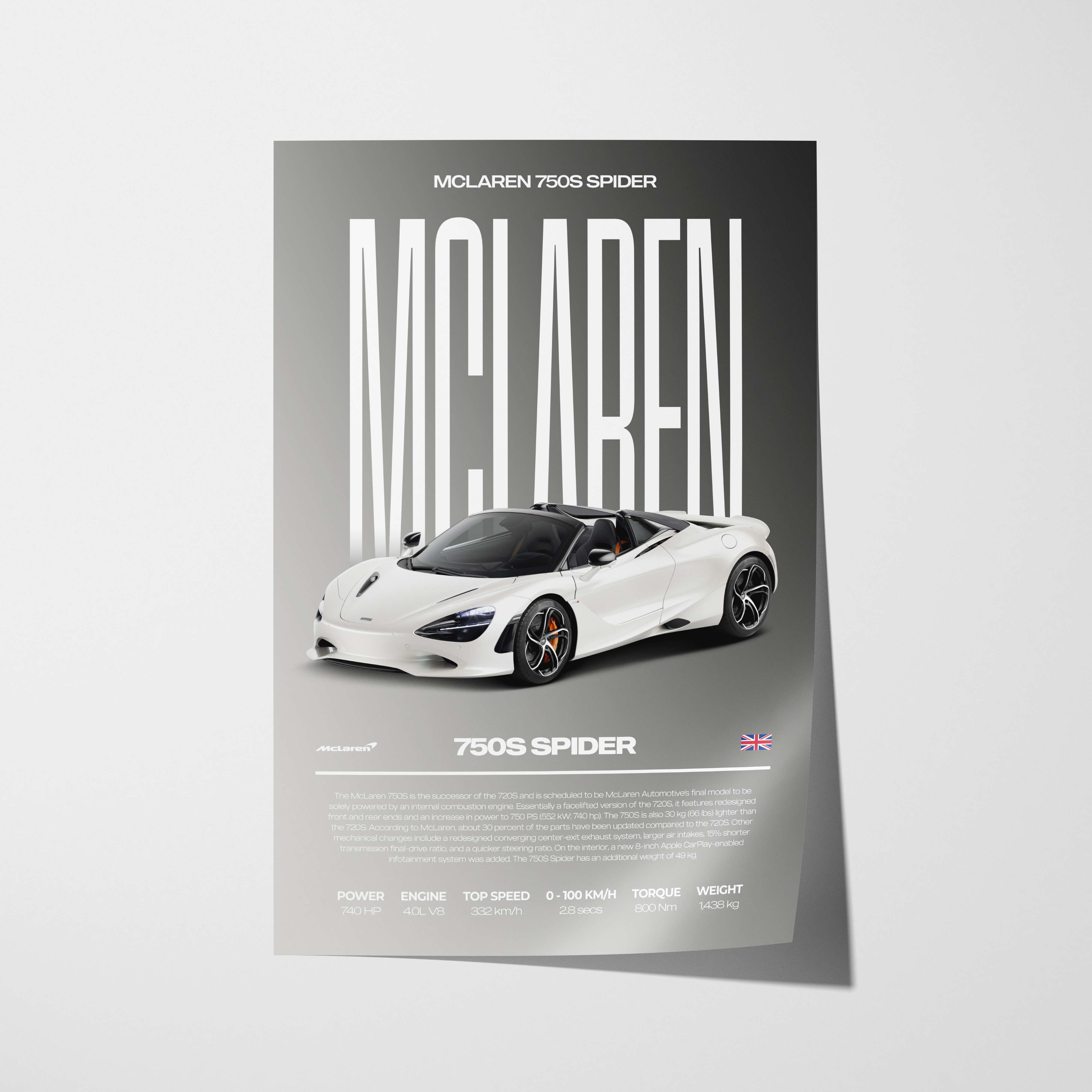 McLaren 750S Spider Poster