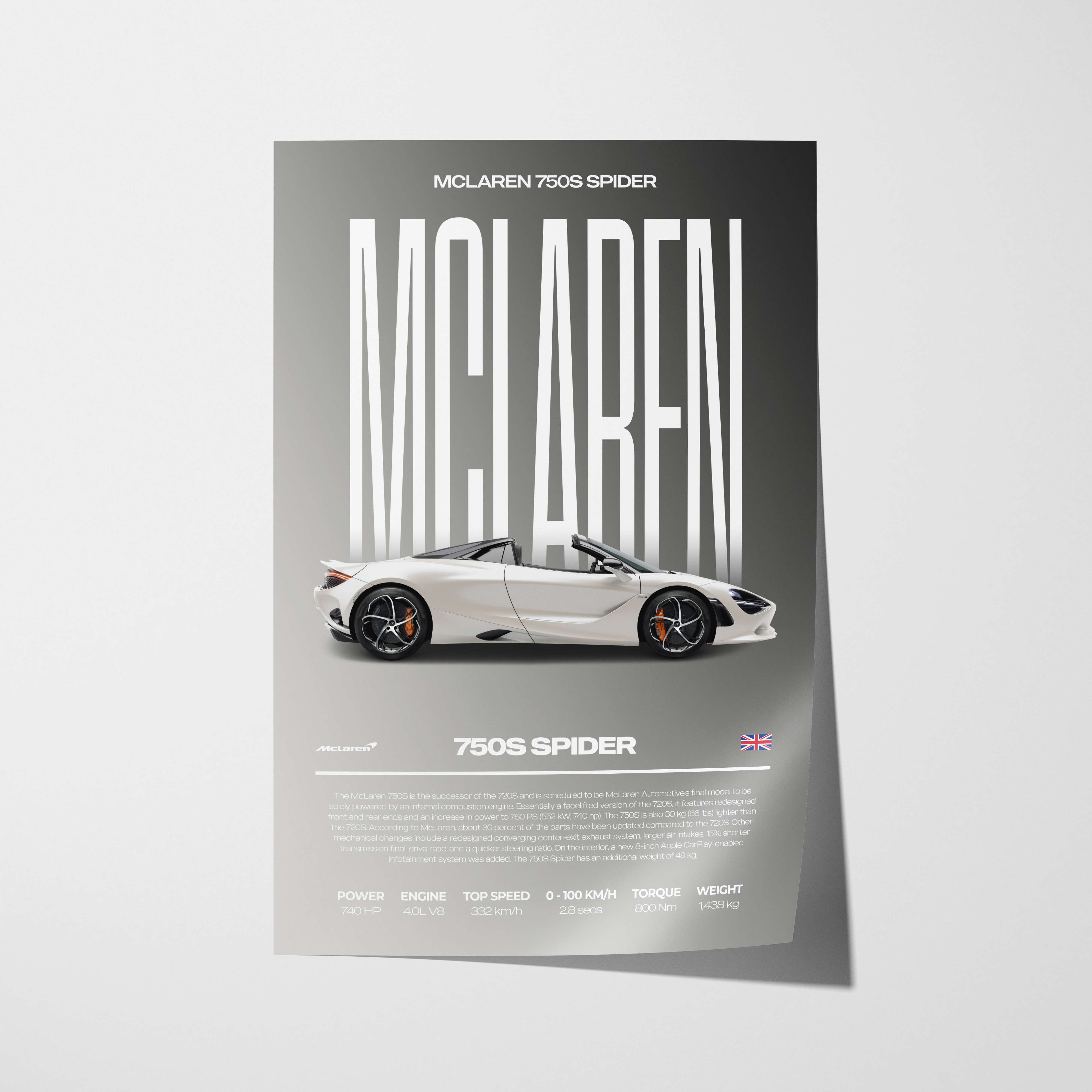 McLaren 750S Spider Poster