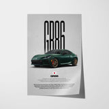GR86 Car Poster