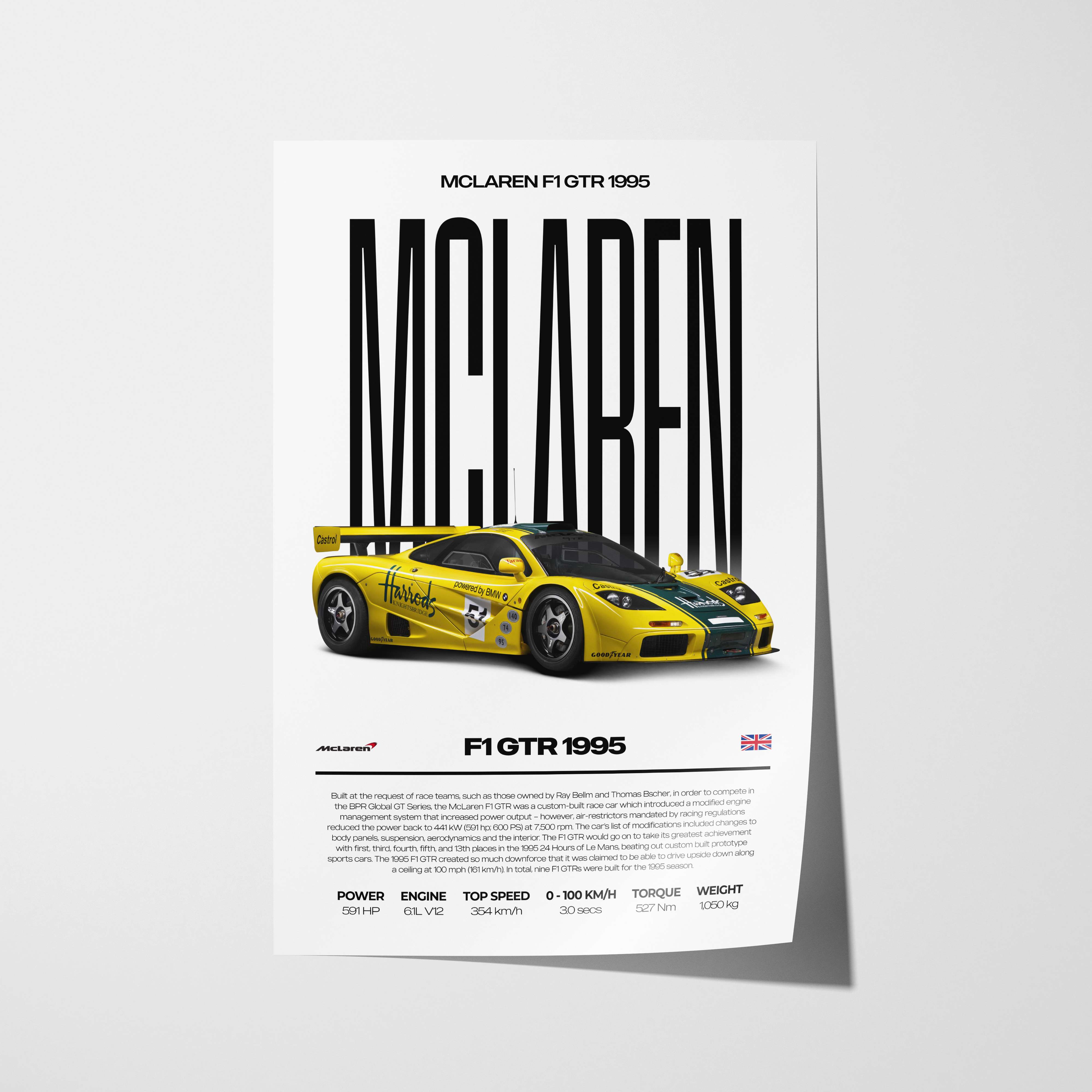 McLaren F1 GTR Poster