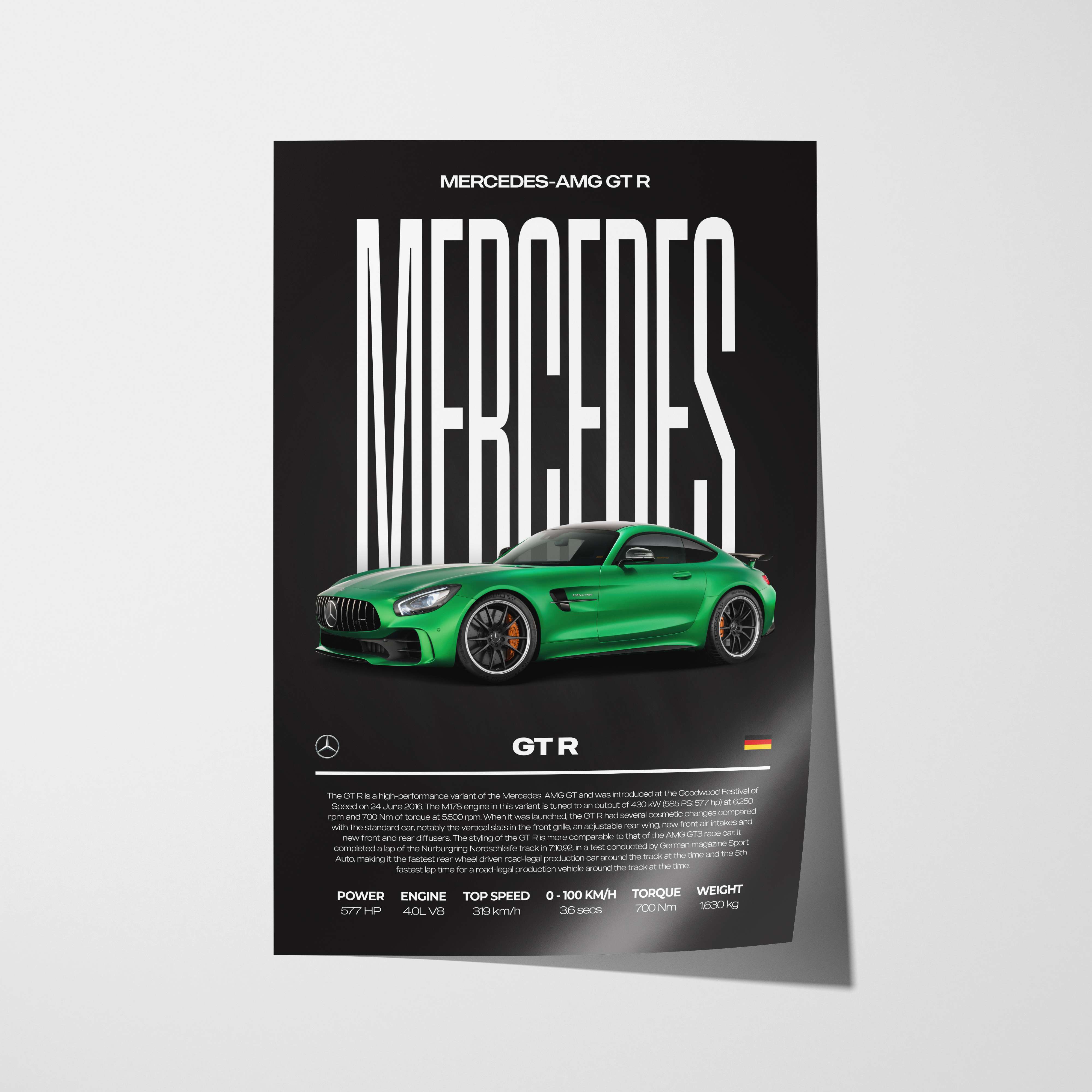 Mercedes-AMG GT R Poster