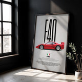 F40 Car Poster