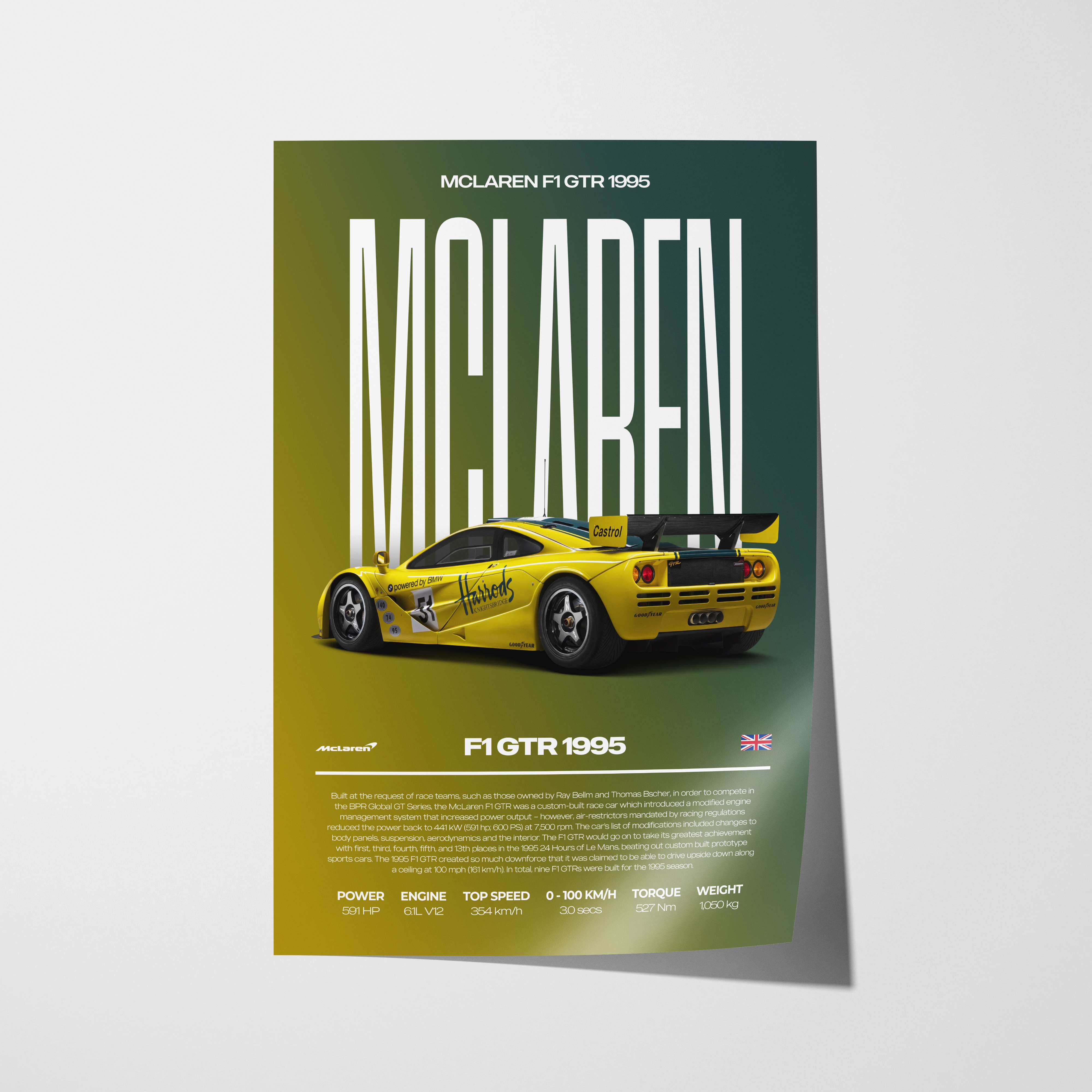 McLaren F1 GTR Poster