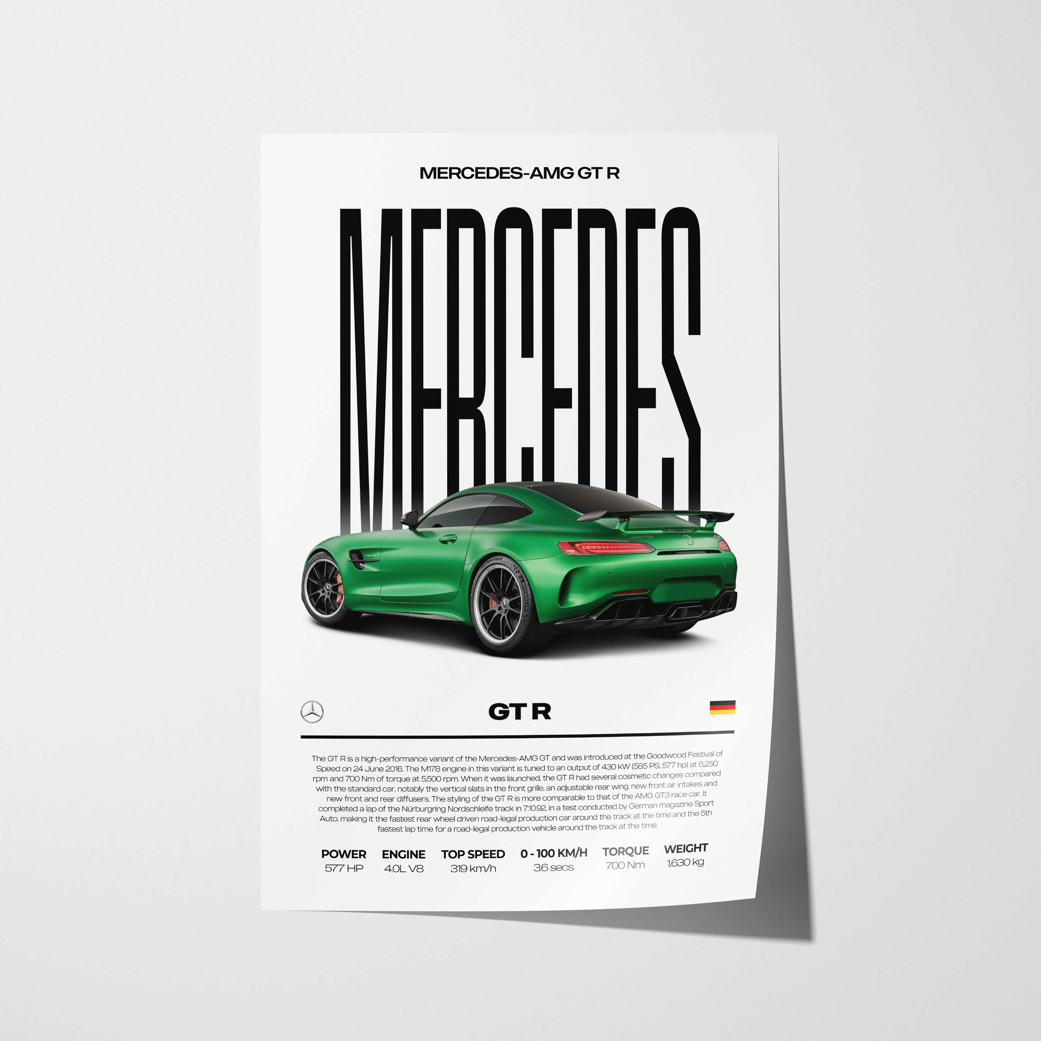 Mercedes-AMG GT R Poster