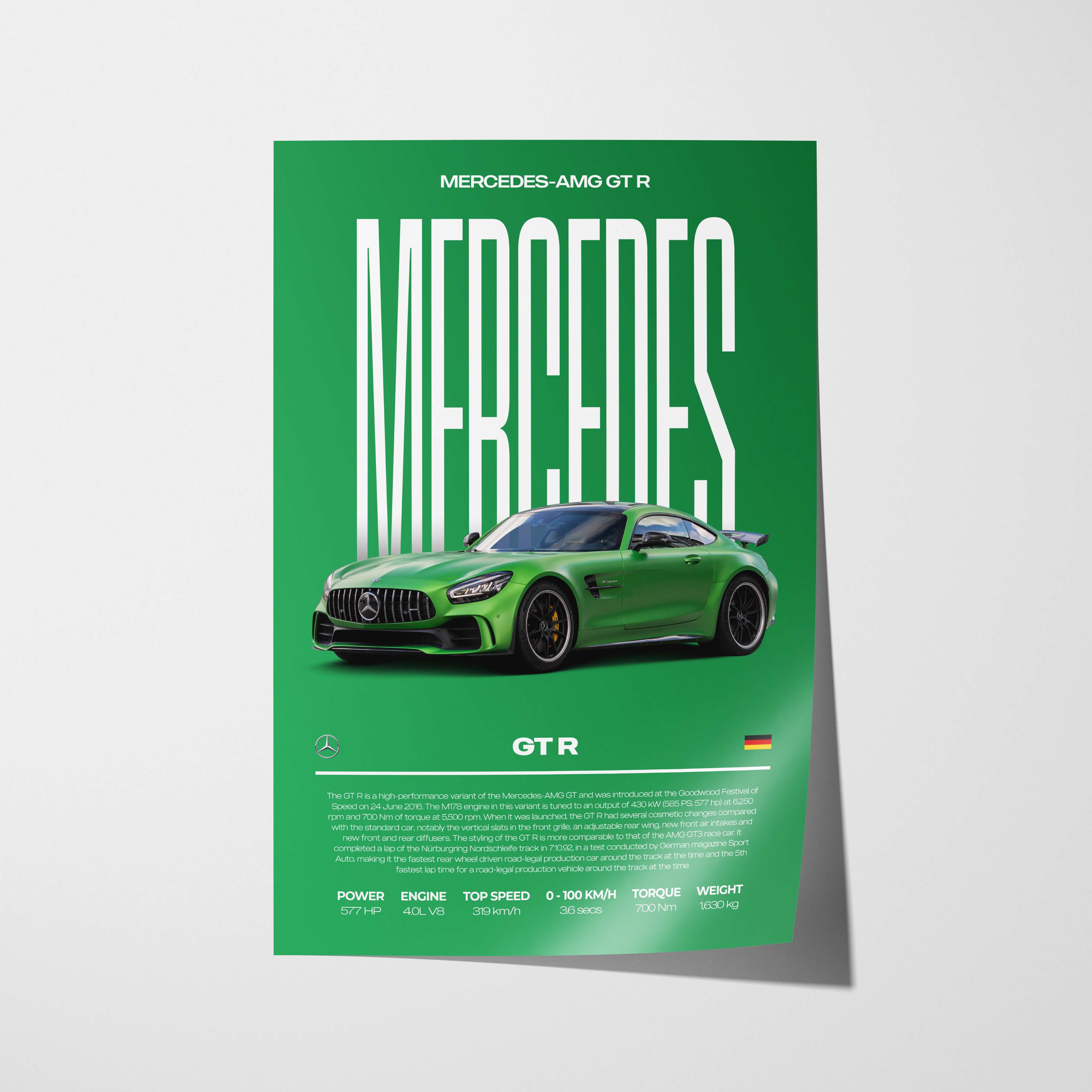 Mercedes-AMG GT R Poster