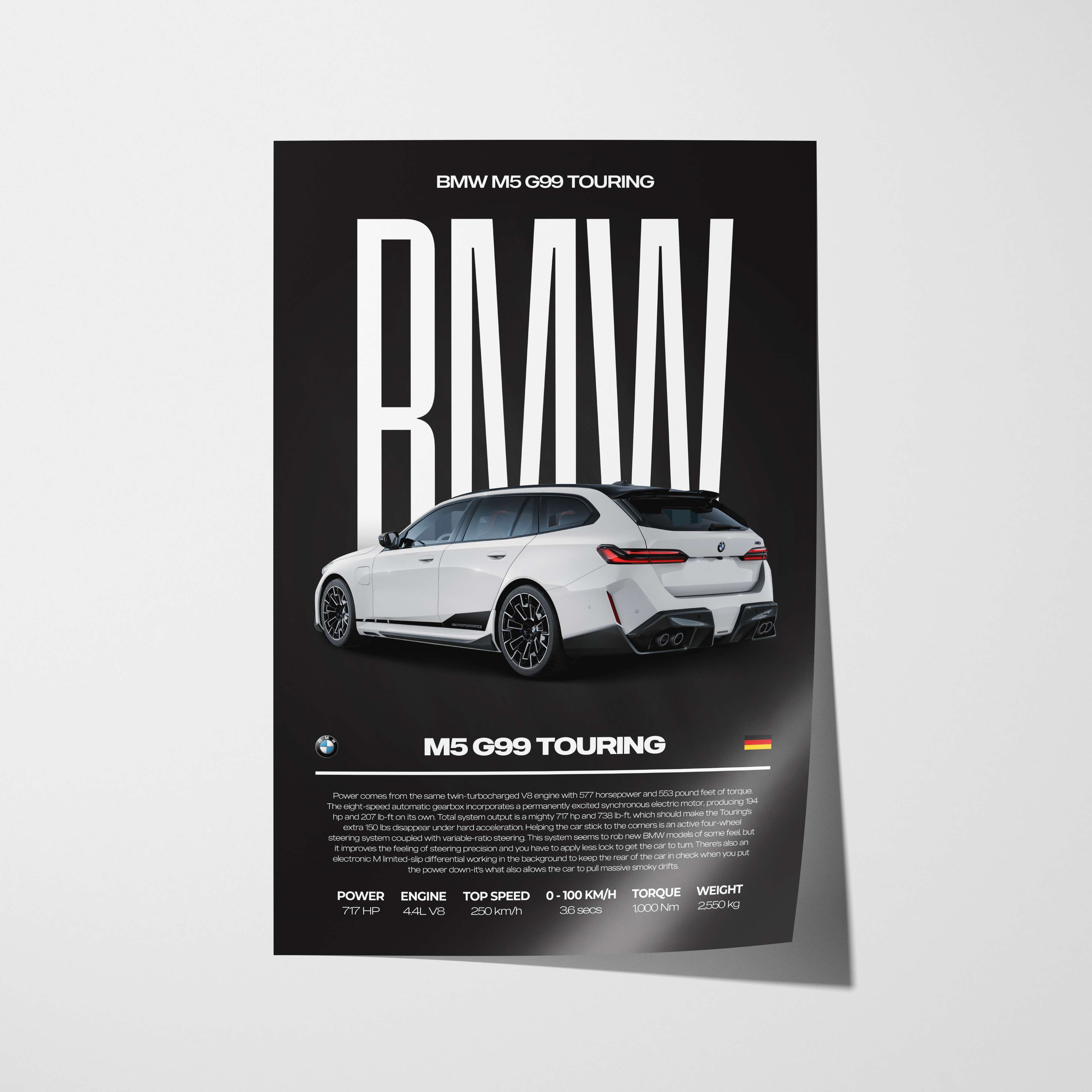 BMW M5 G99 Touring Poster