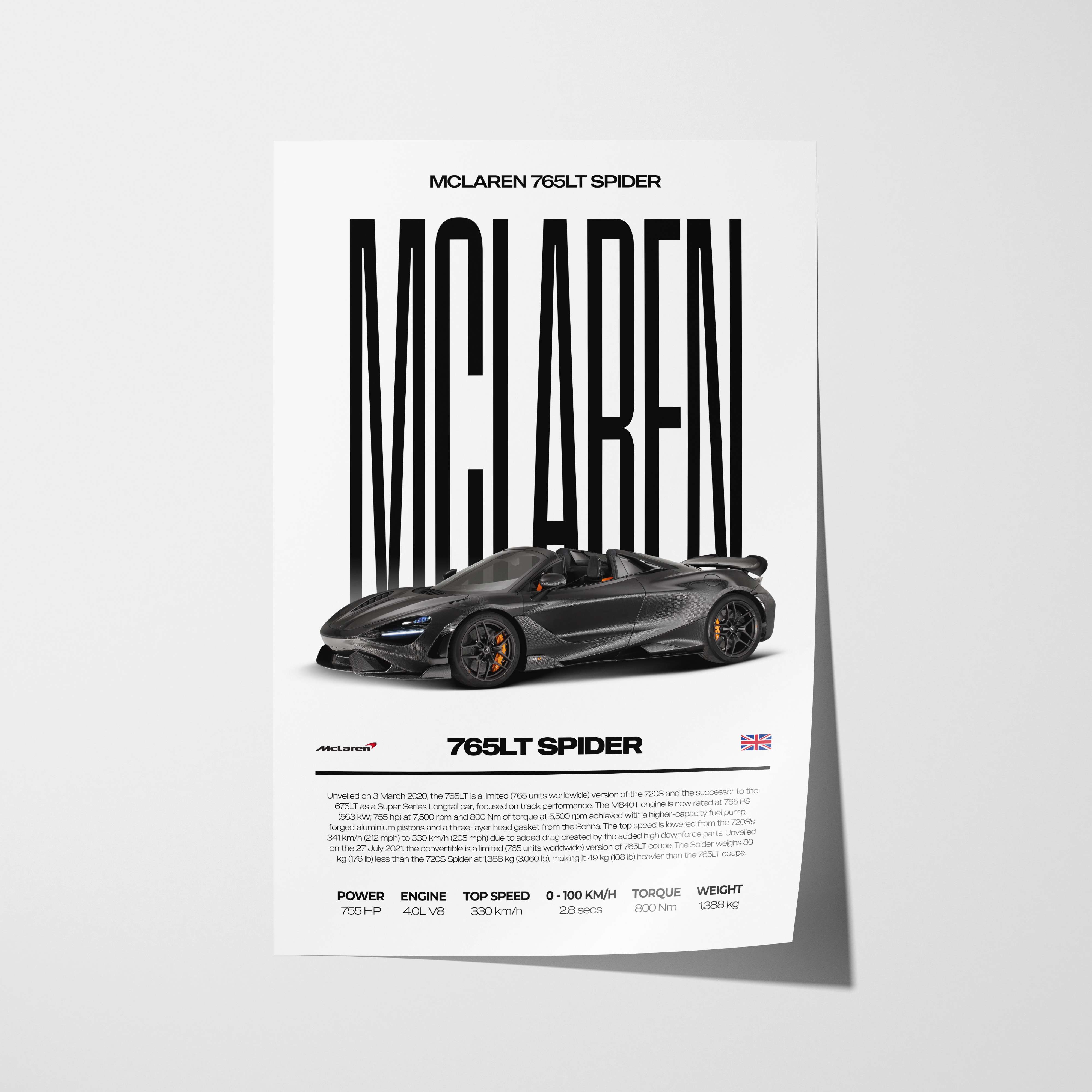 McLaren 765LT Spider Poster