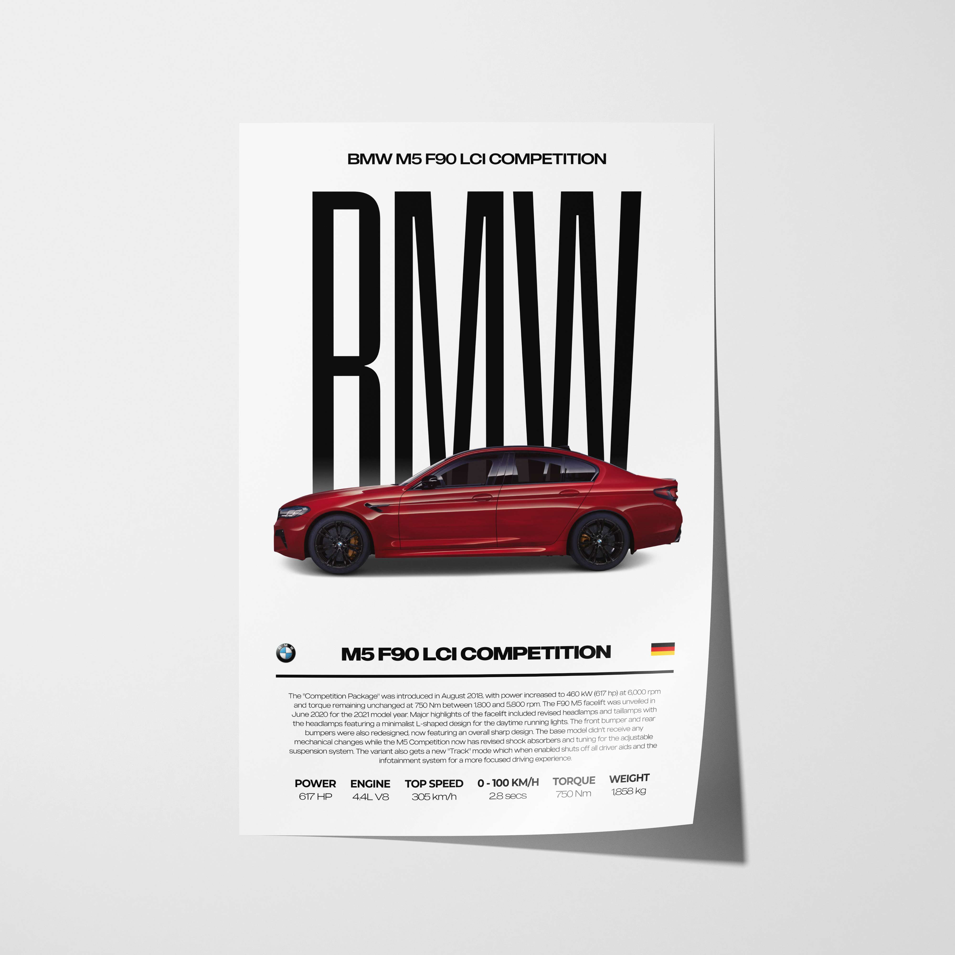 BMW M5 F90 LCI Competition Poster