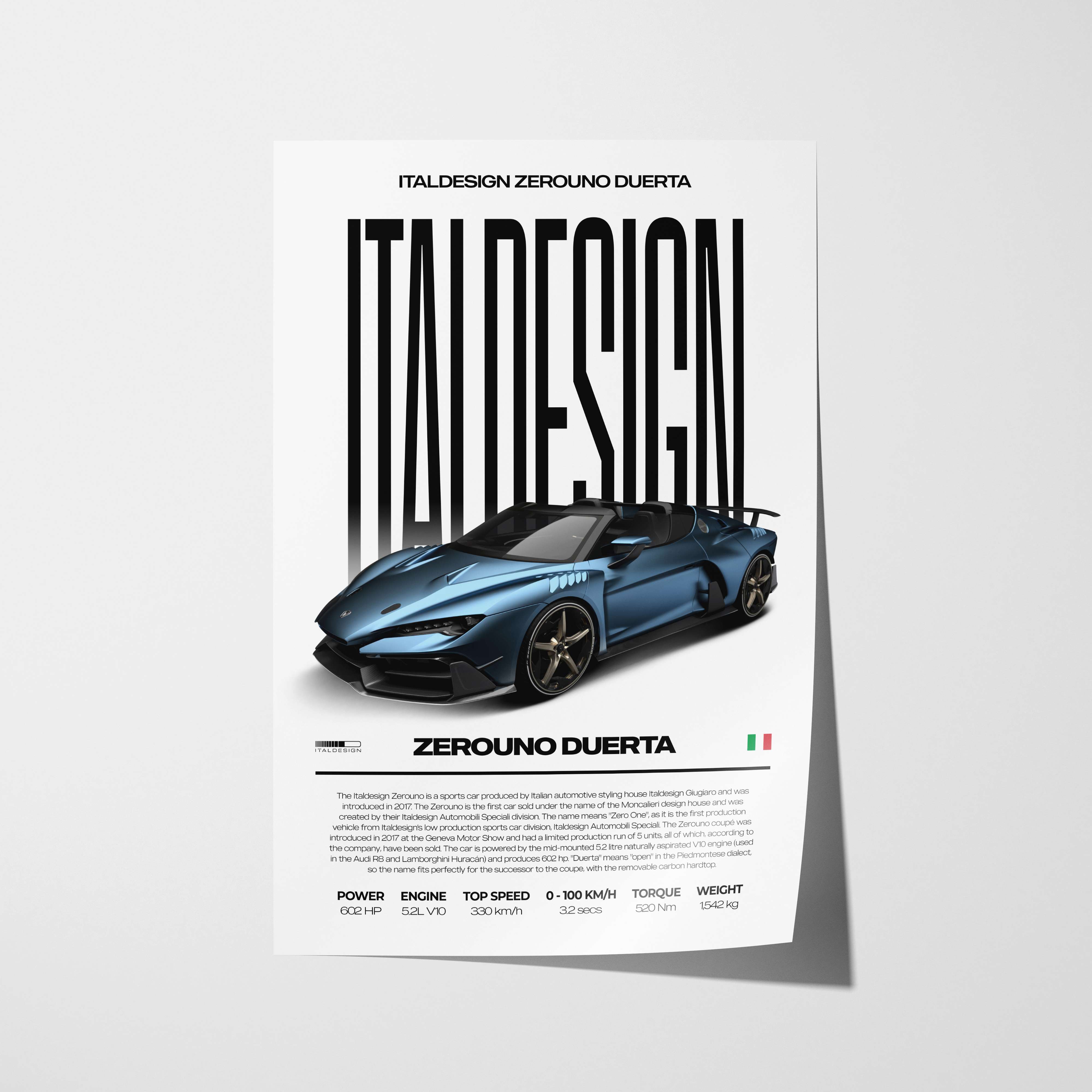 Italdesign Zerouno Duerta Poster