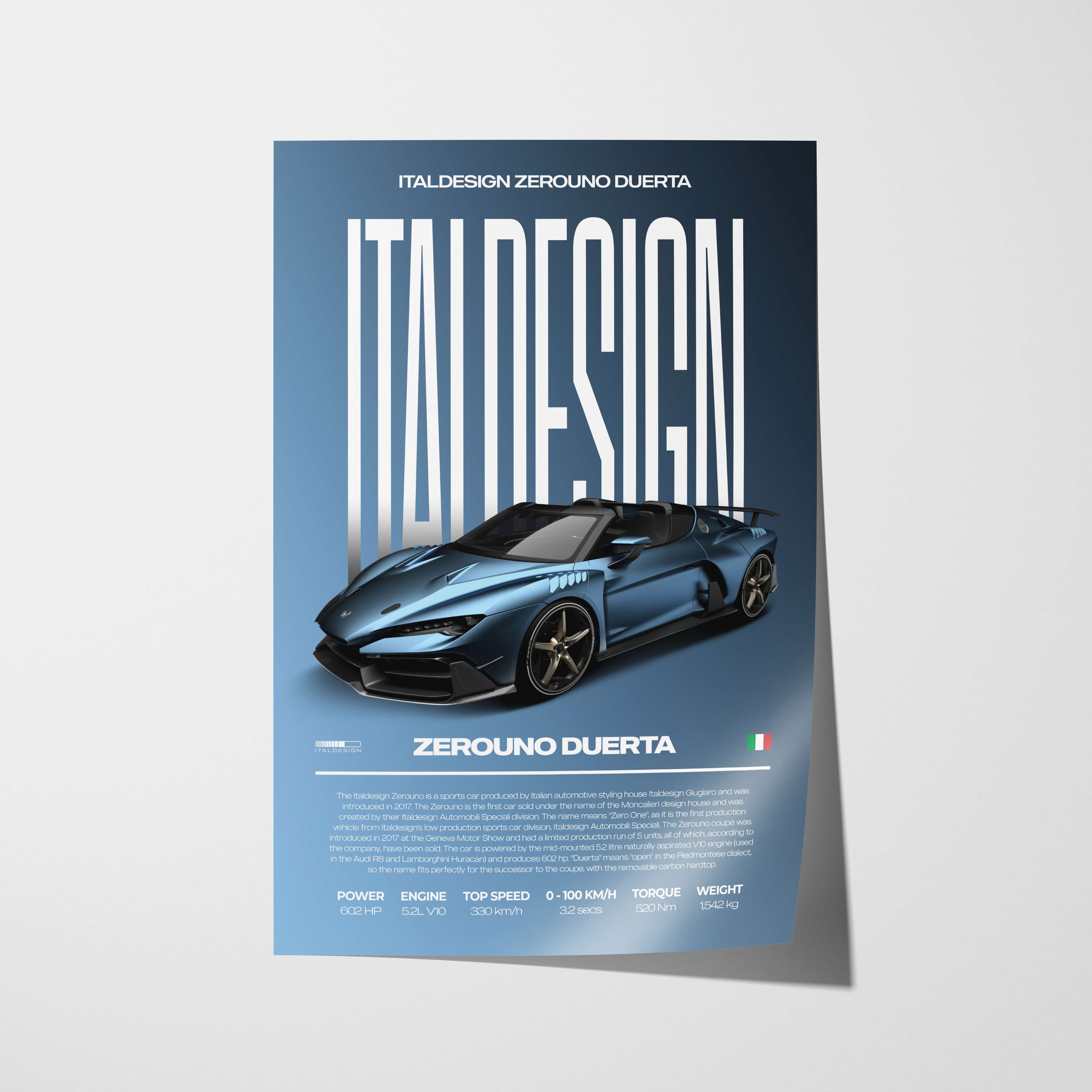 Italdesign Zerouno Duerta Poster