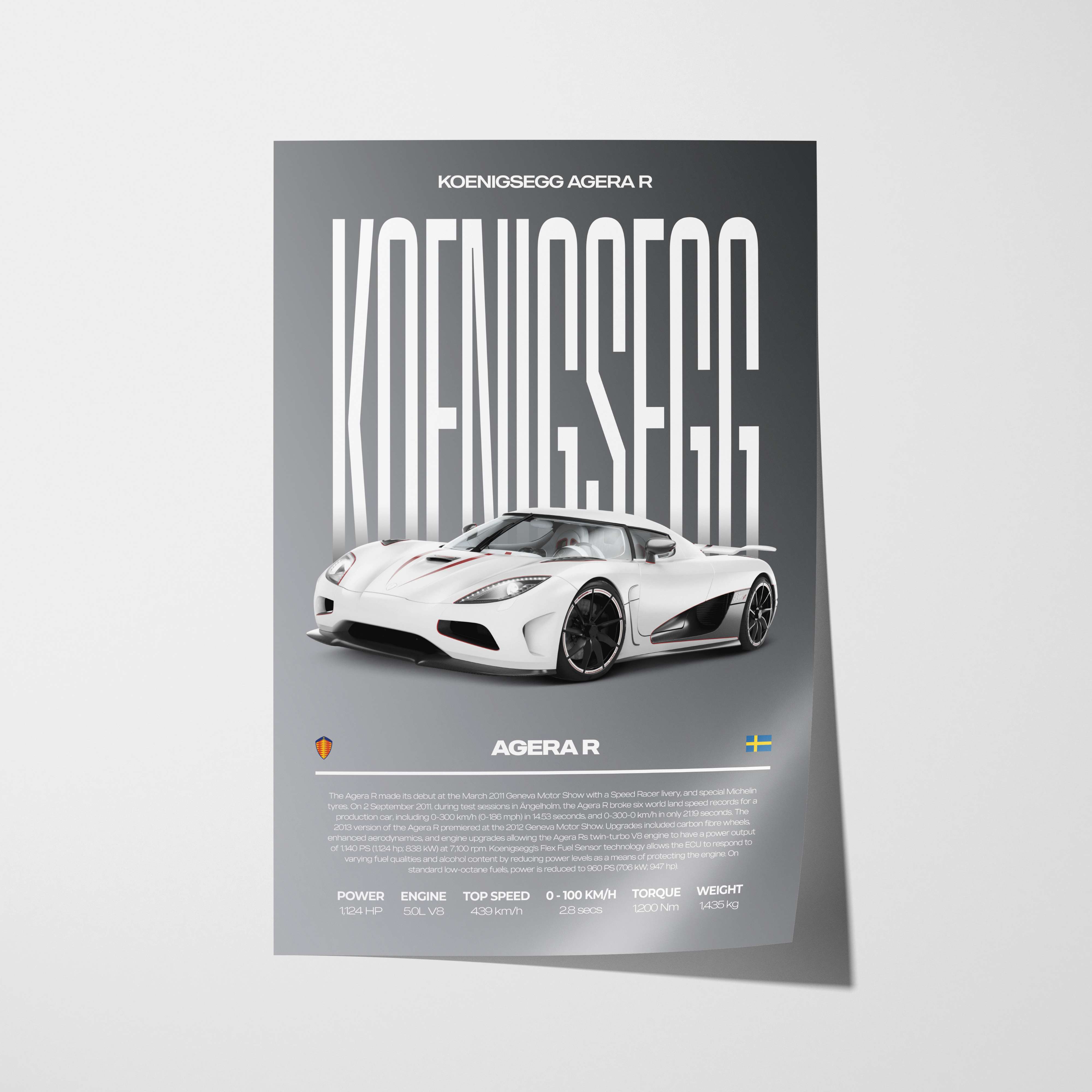 Koenigsegg Agera R Poster