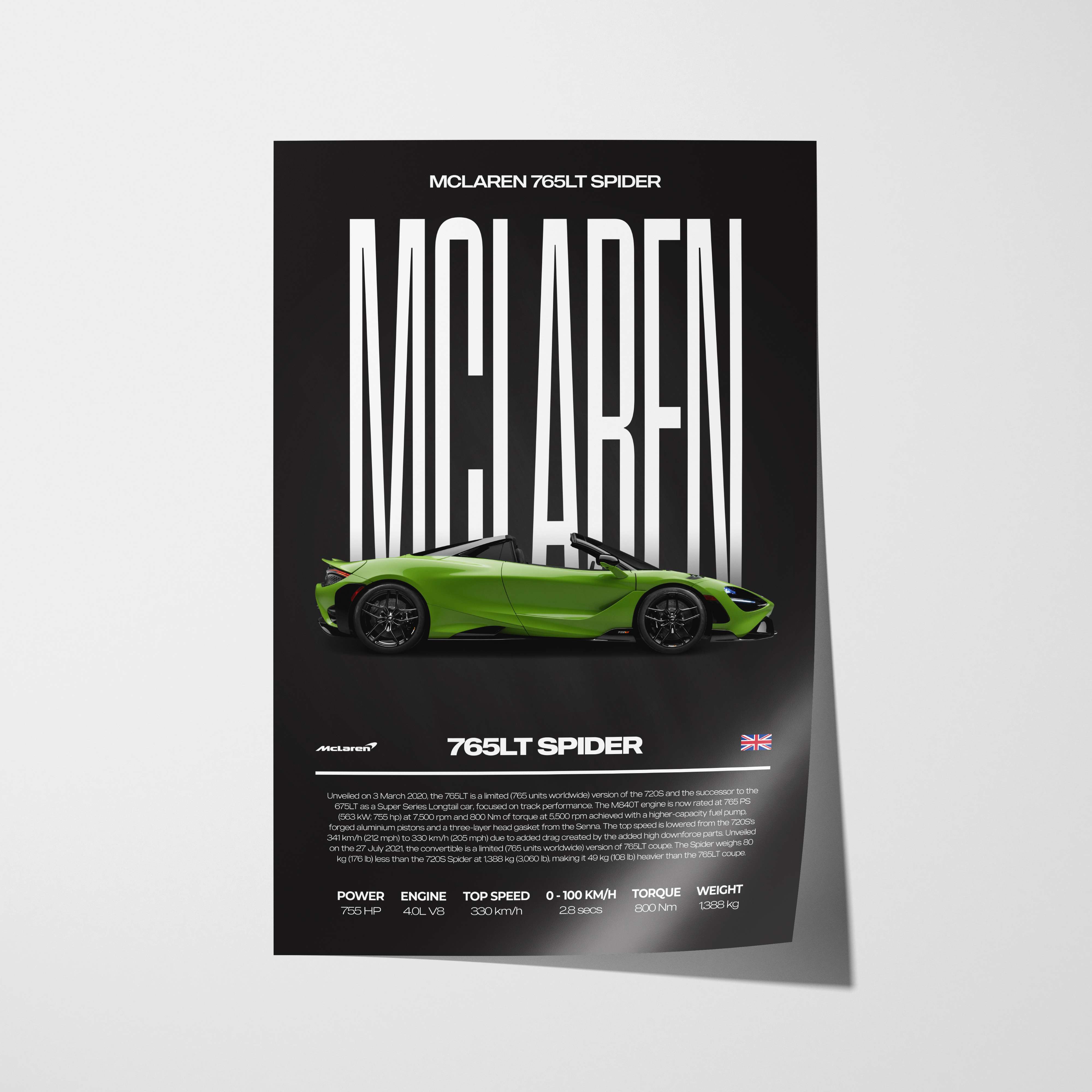 McLaren 765LT Spider Poster