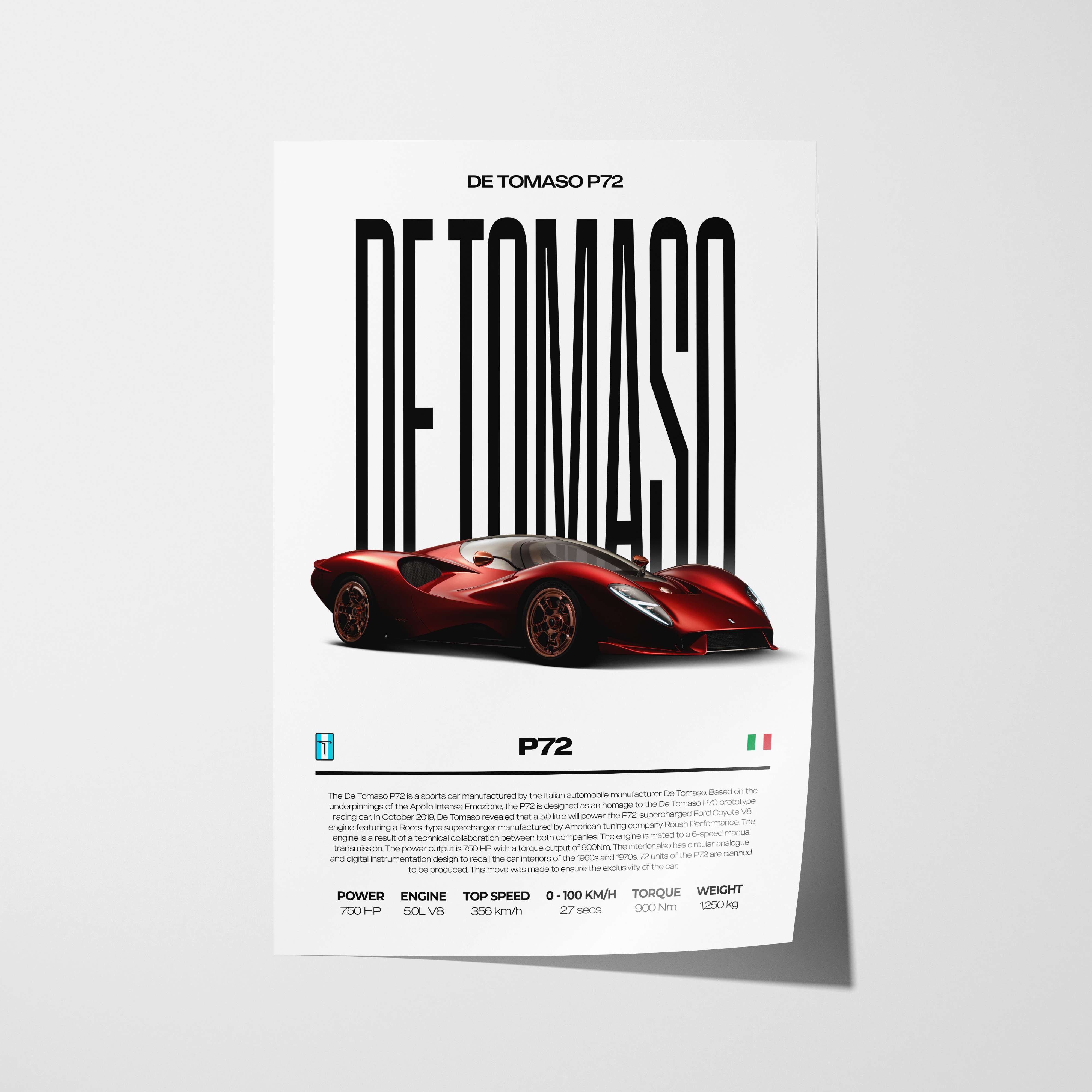 De Tomaso P72 Poster