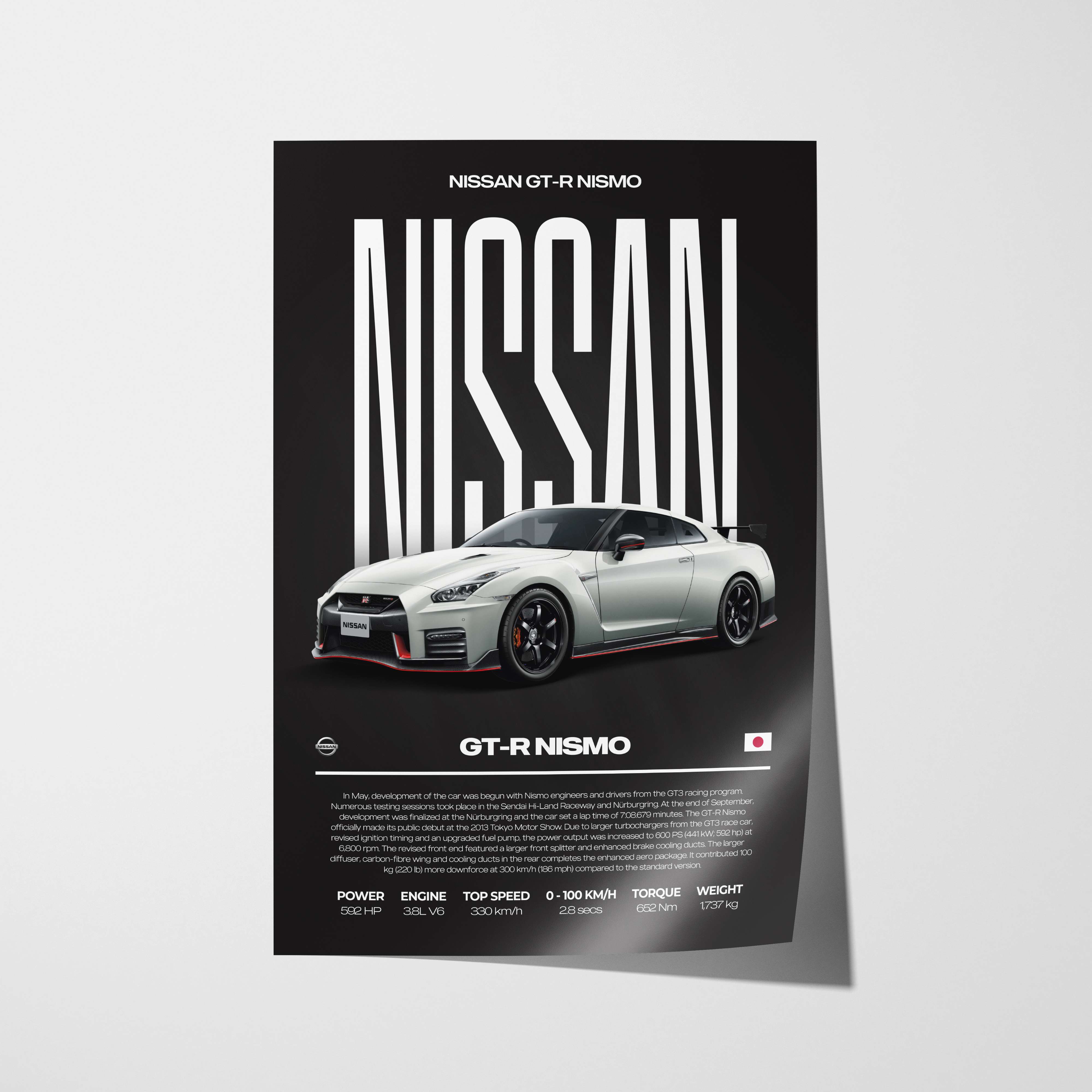 Nissan GT-R Nismo Poster