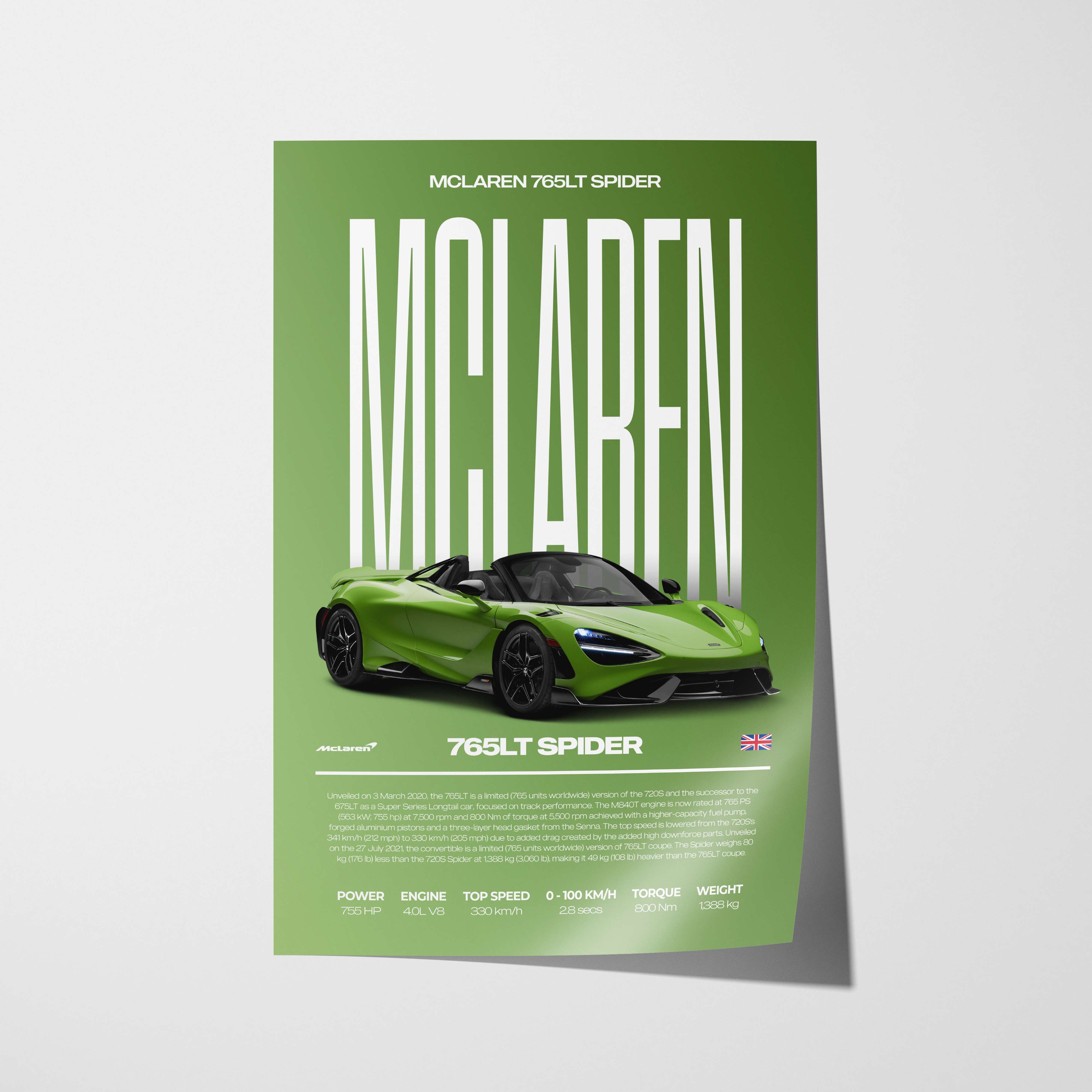 McLaren 765LT Spider Poster