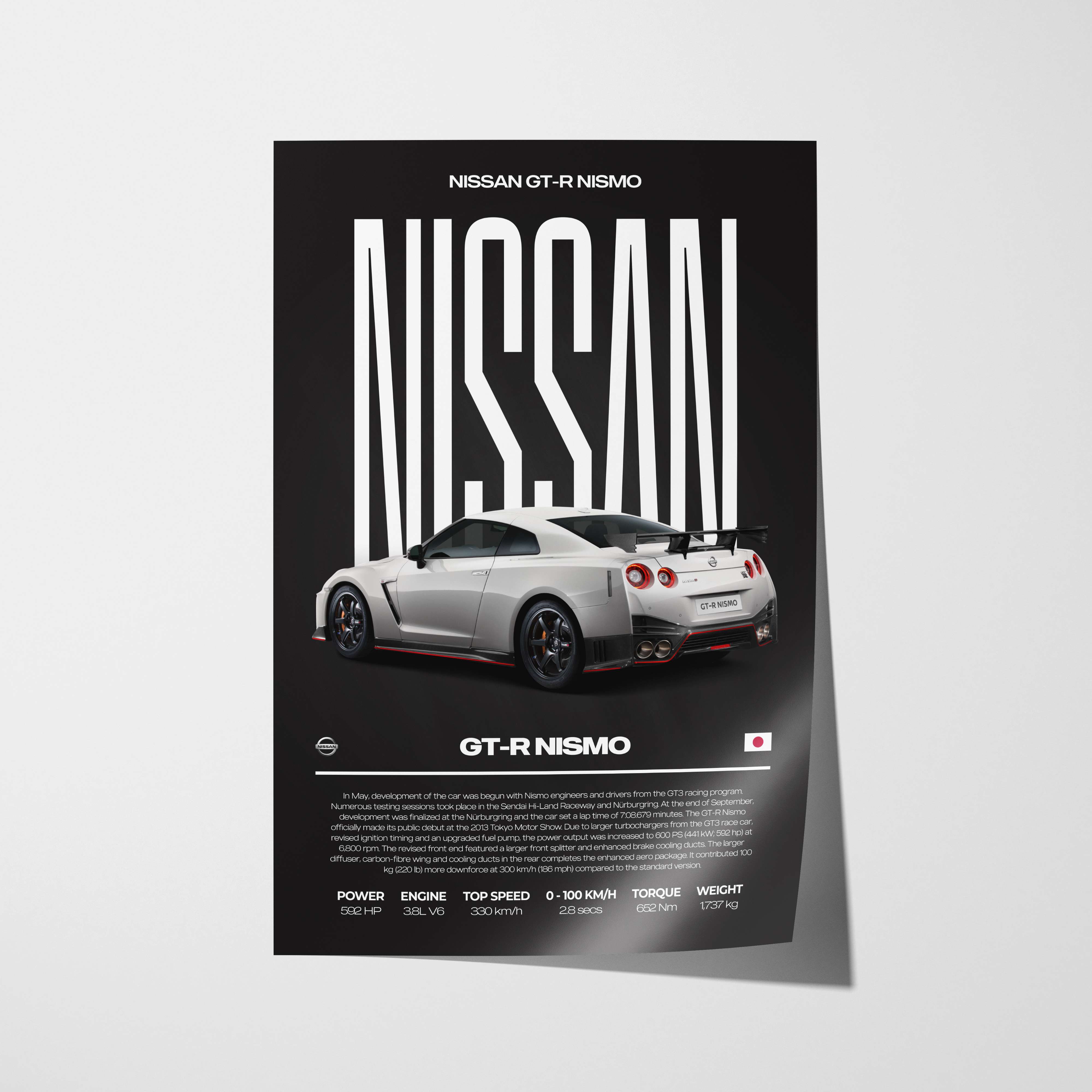 Nissan GT-R Nismo Poster