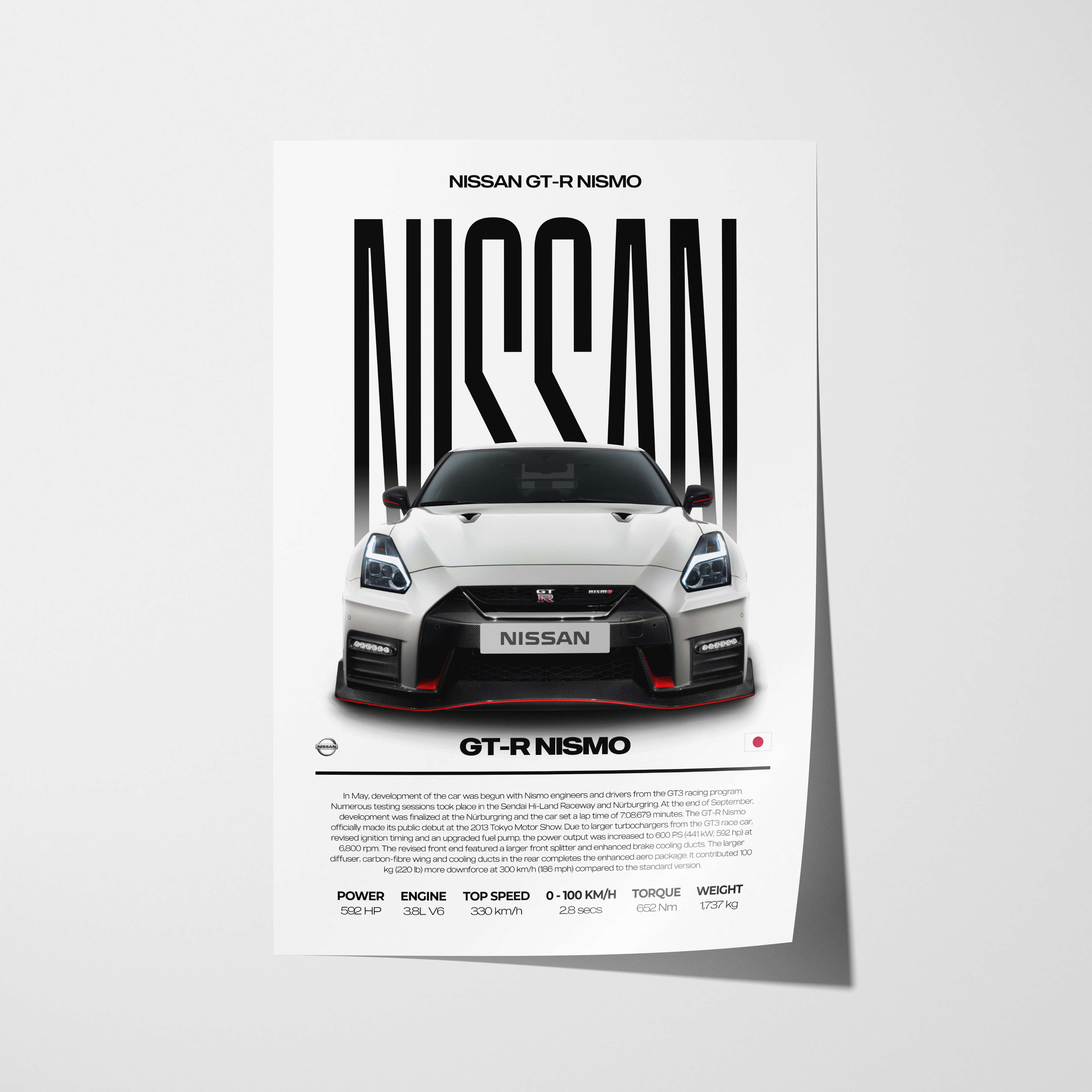 Nissan GT-R Nismo Poster