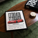 Ferrari Novitec F12 N-Largo Poster