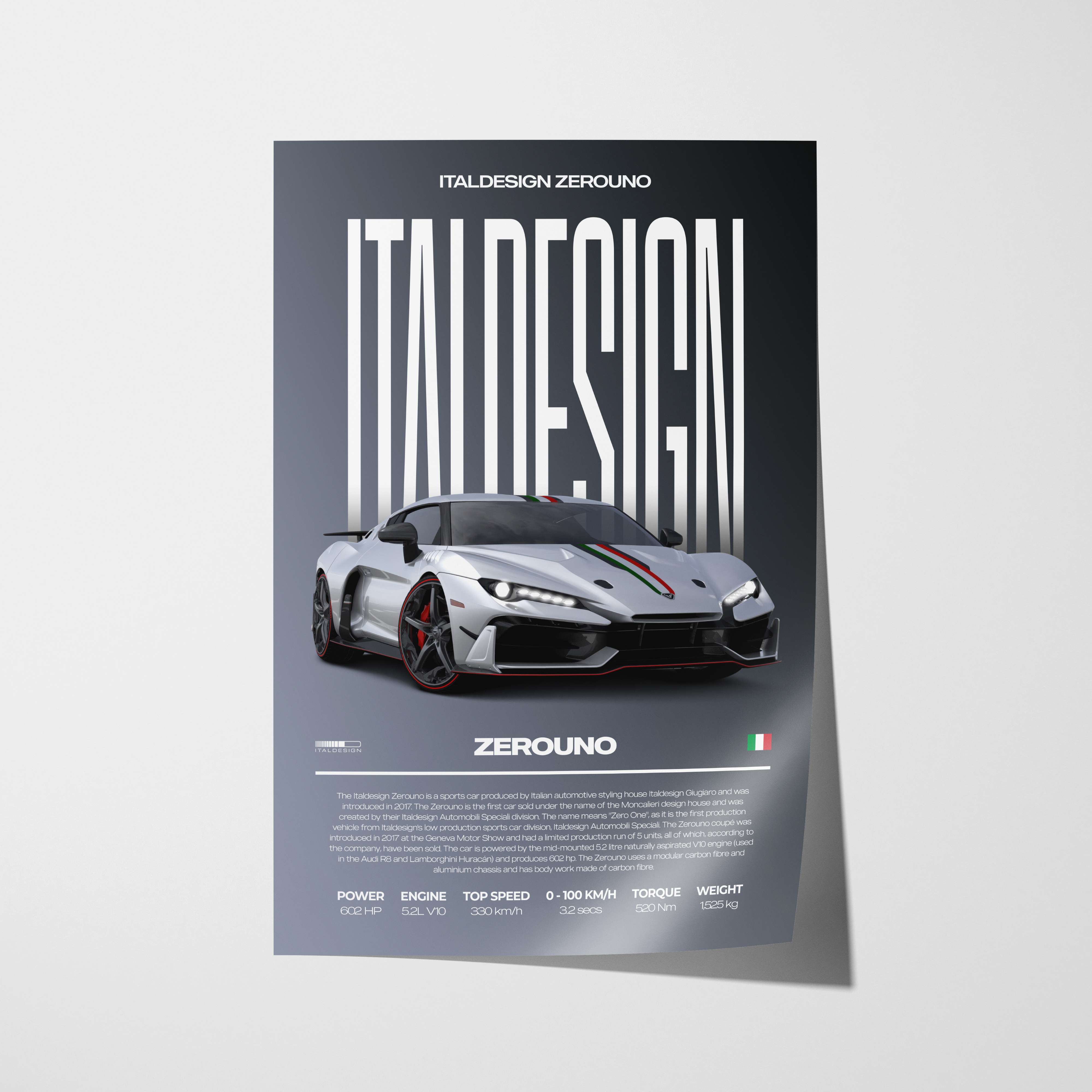 Italdesign Zerouno Duerta Poster