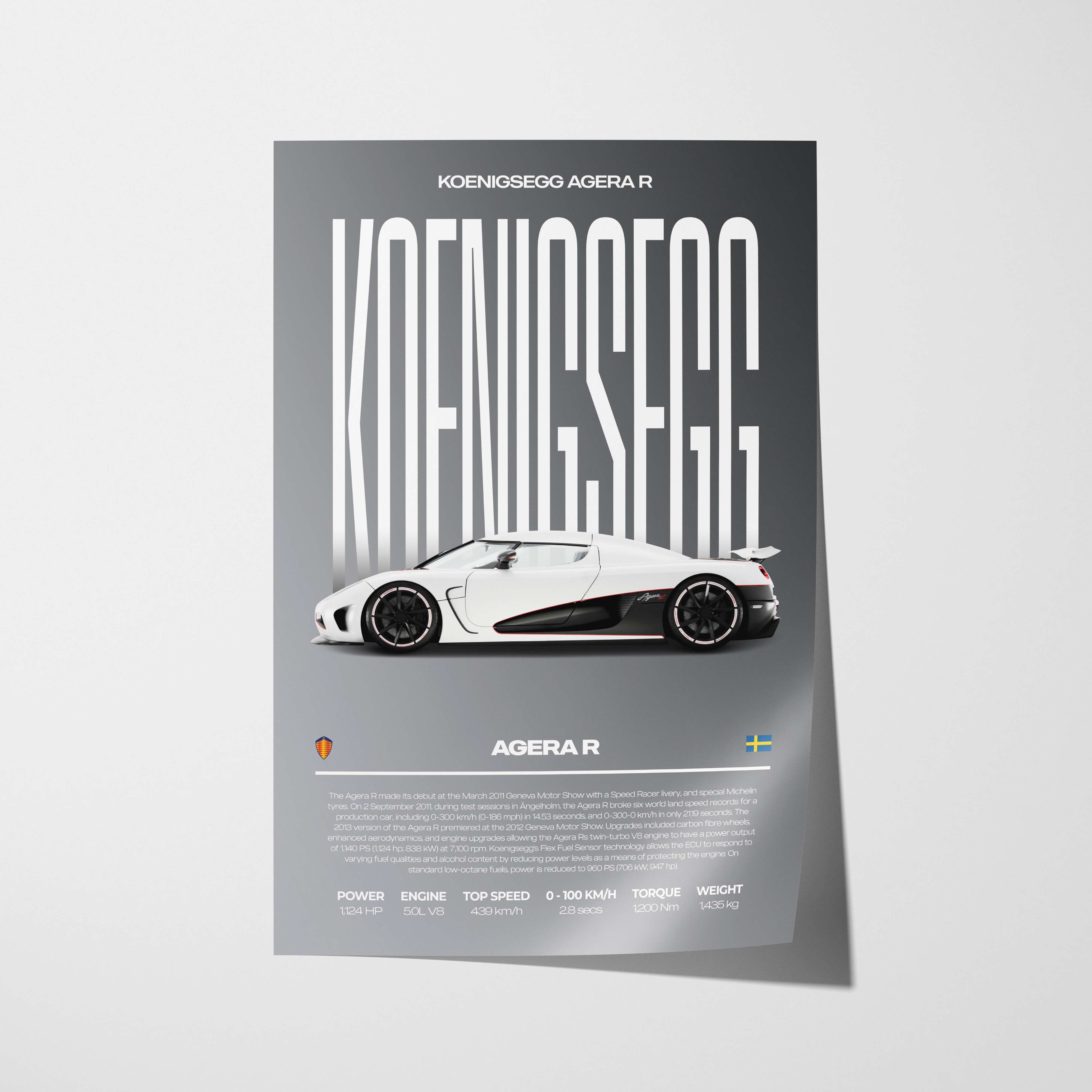 Koenigsegg Agera R Poster