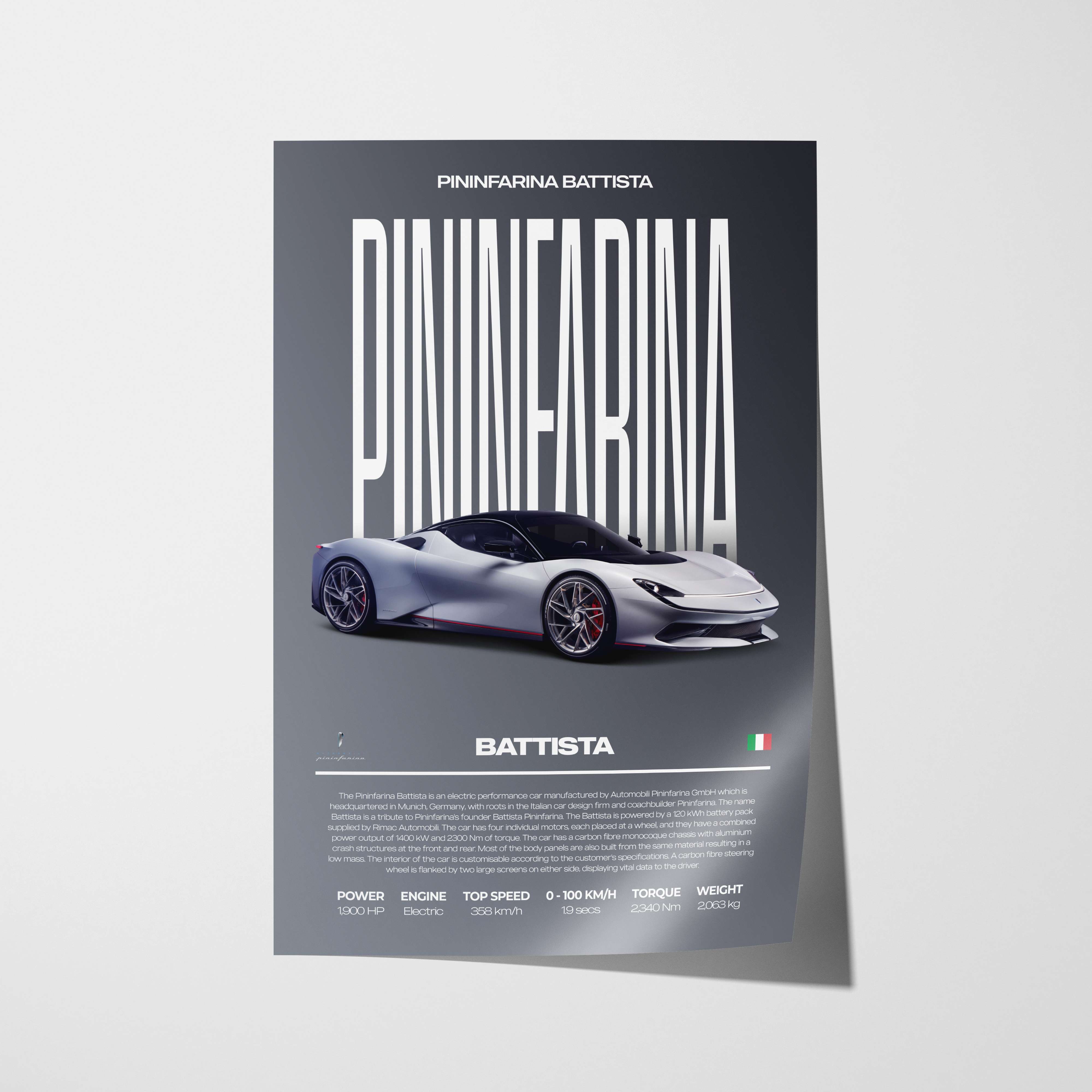 Pininfarina Battista Poster