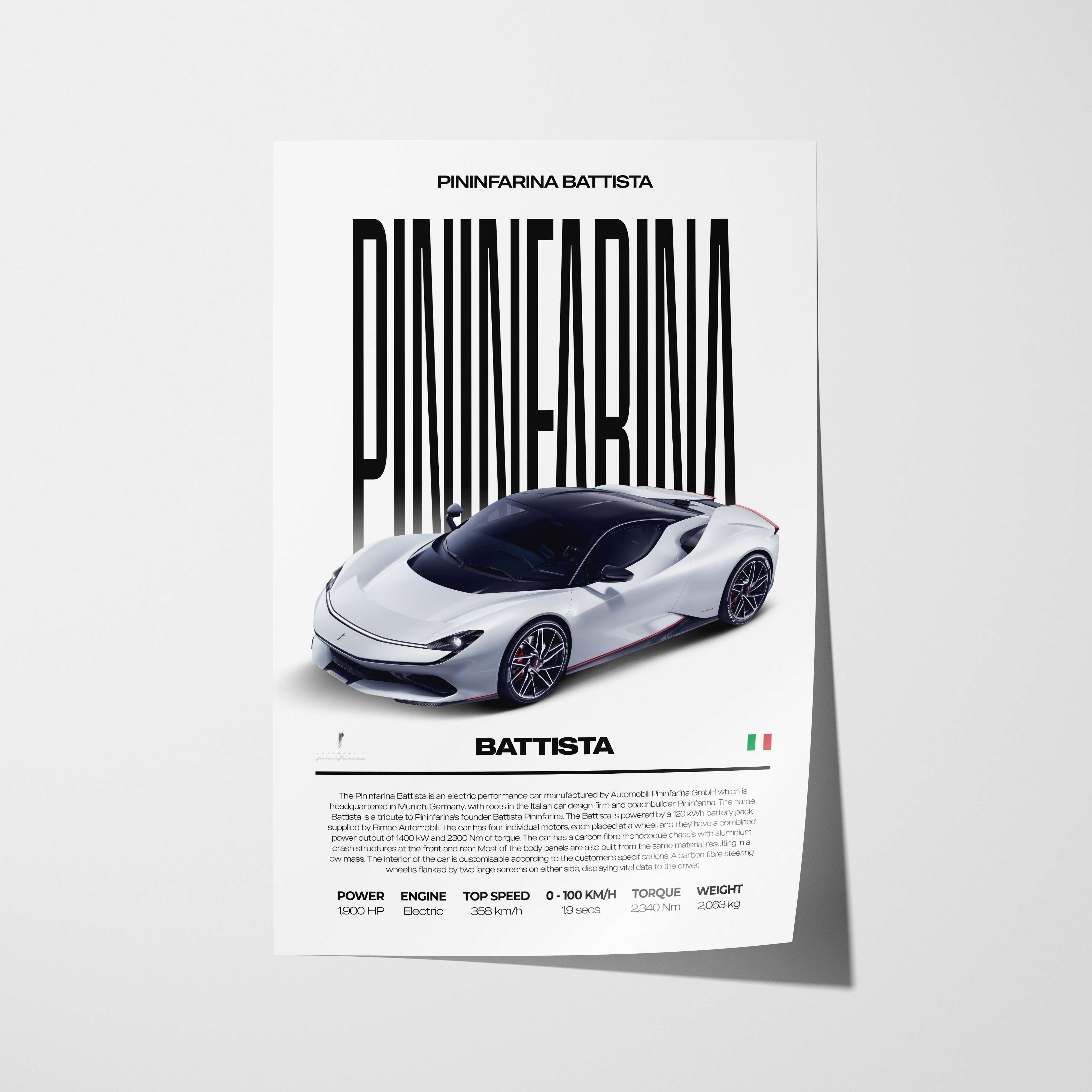 Pininfarina Battista Poster