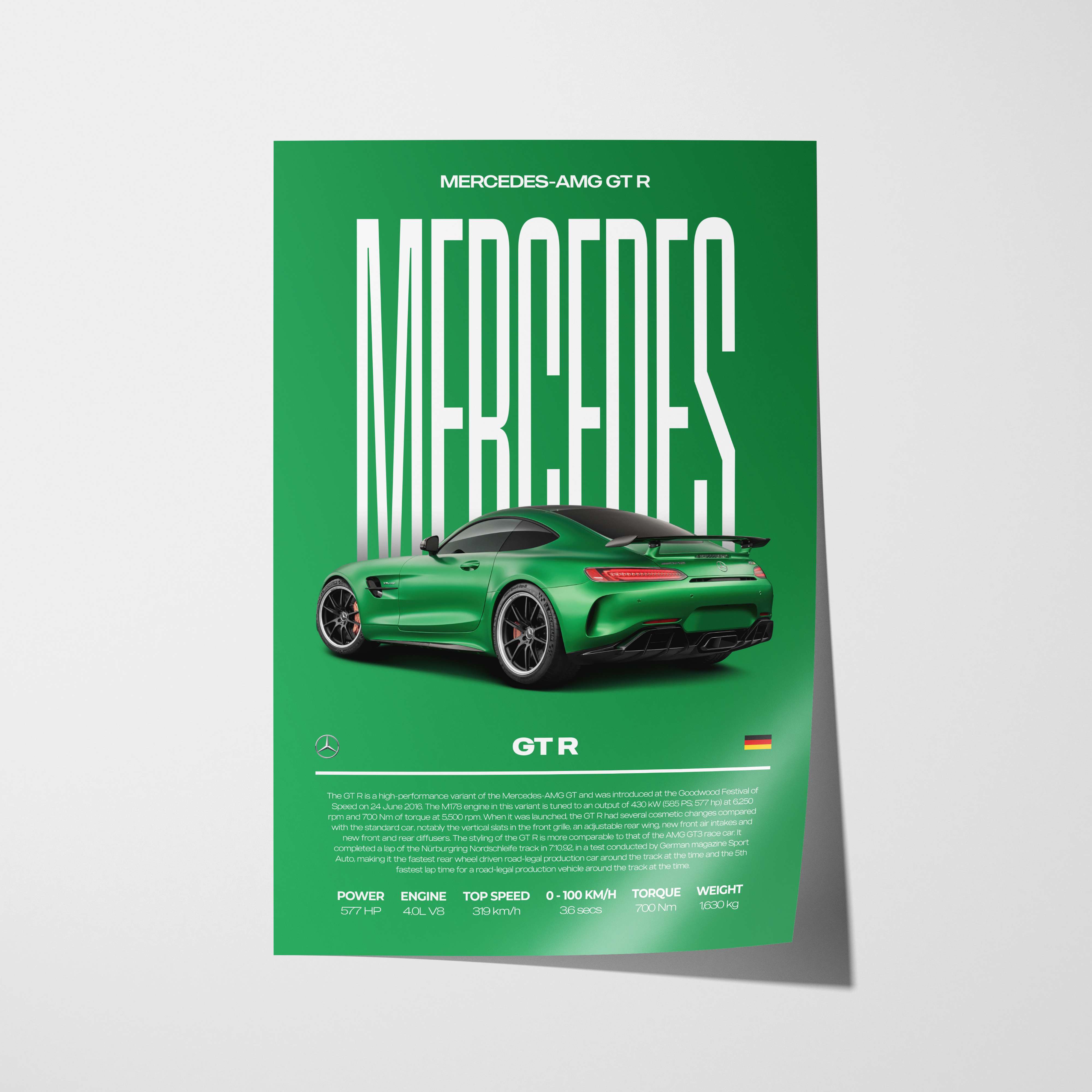 Mercedes-AMG GT R Poster