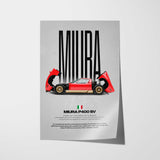 Miura P400 SV Car Poster