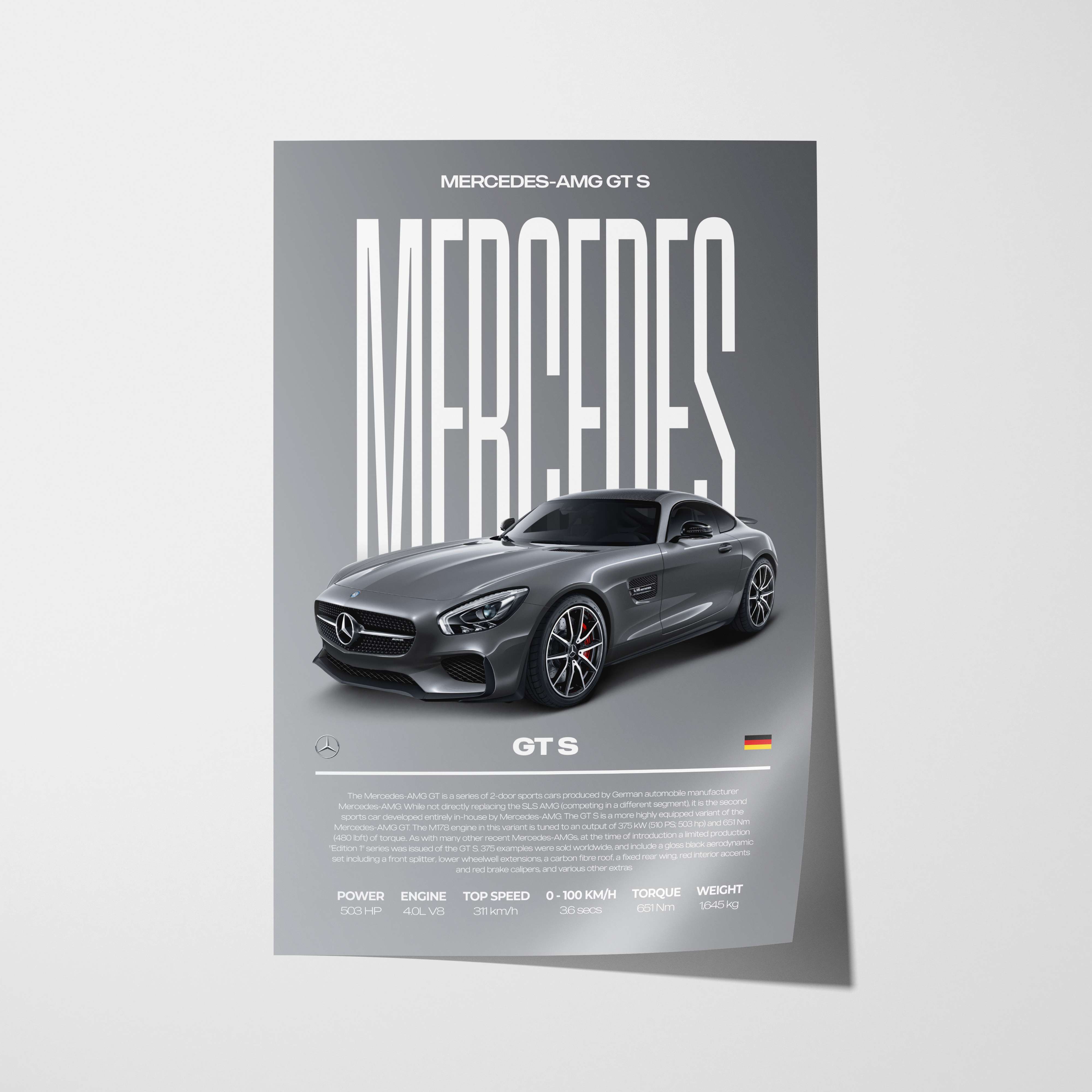 Mercedes-AMG GT S Poster