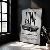 E-Type Lightweight Roadster Car Poster
