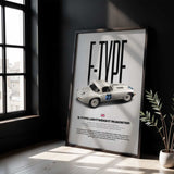 E-Type Lightweight Roadster Car Poster