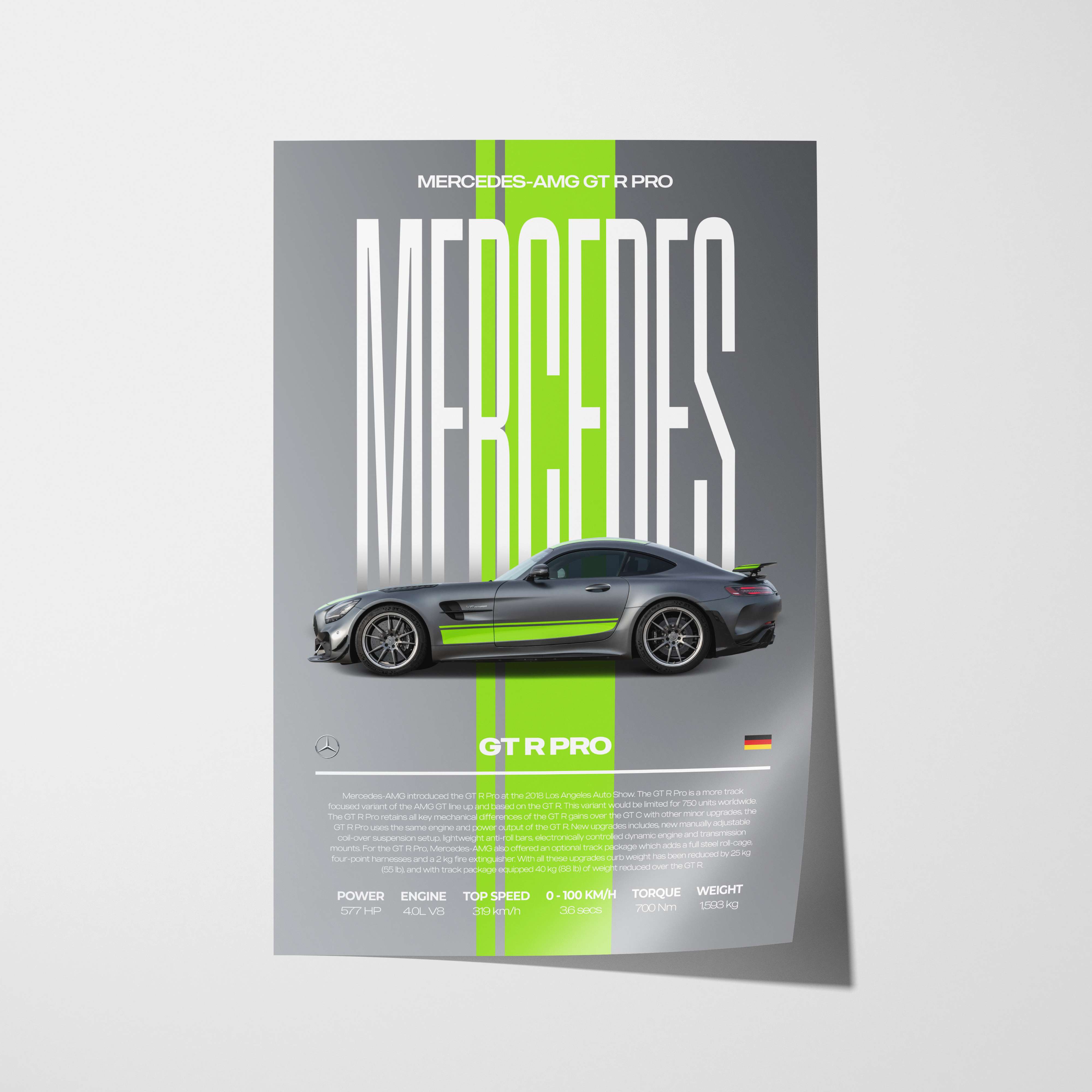 Mercedes-AMG GT R Pro Poster