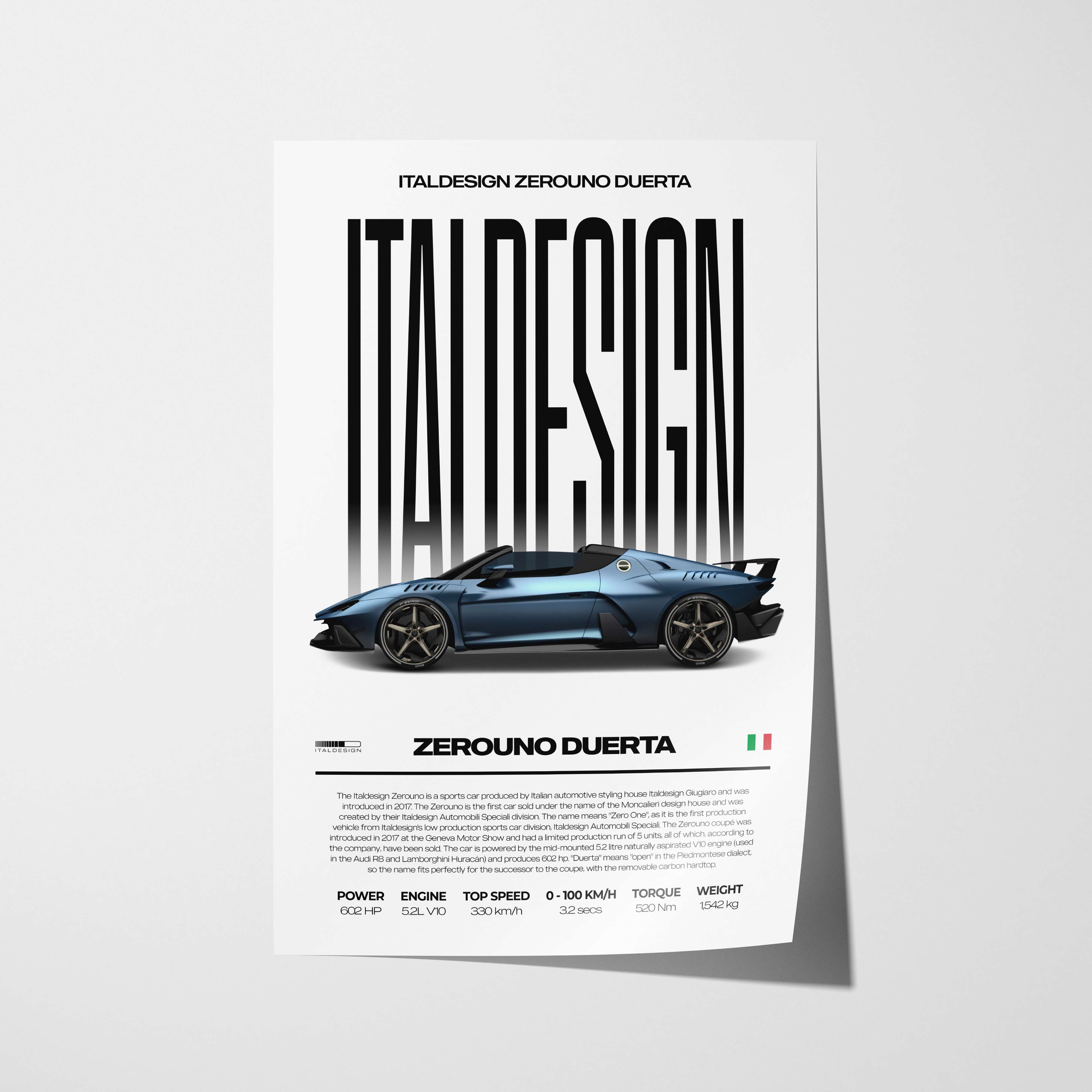 Italdesign Zerouno Duerta Poster