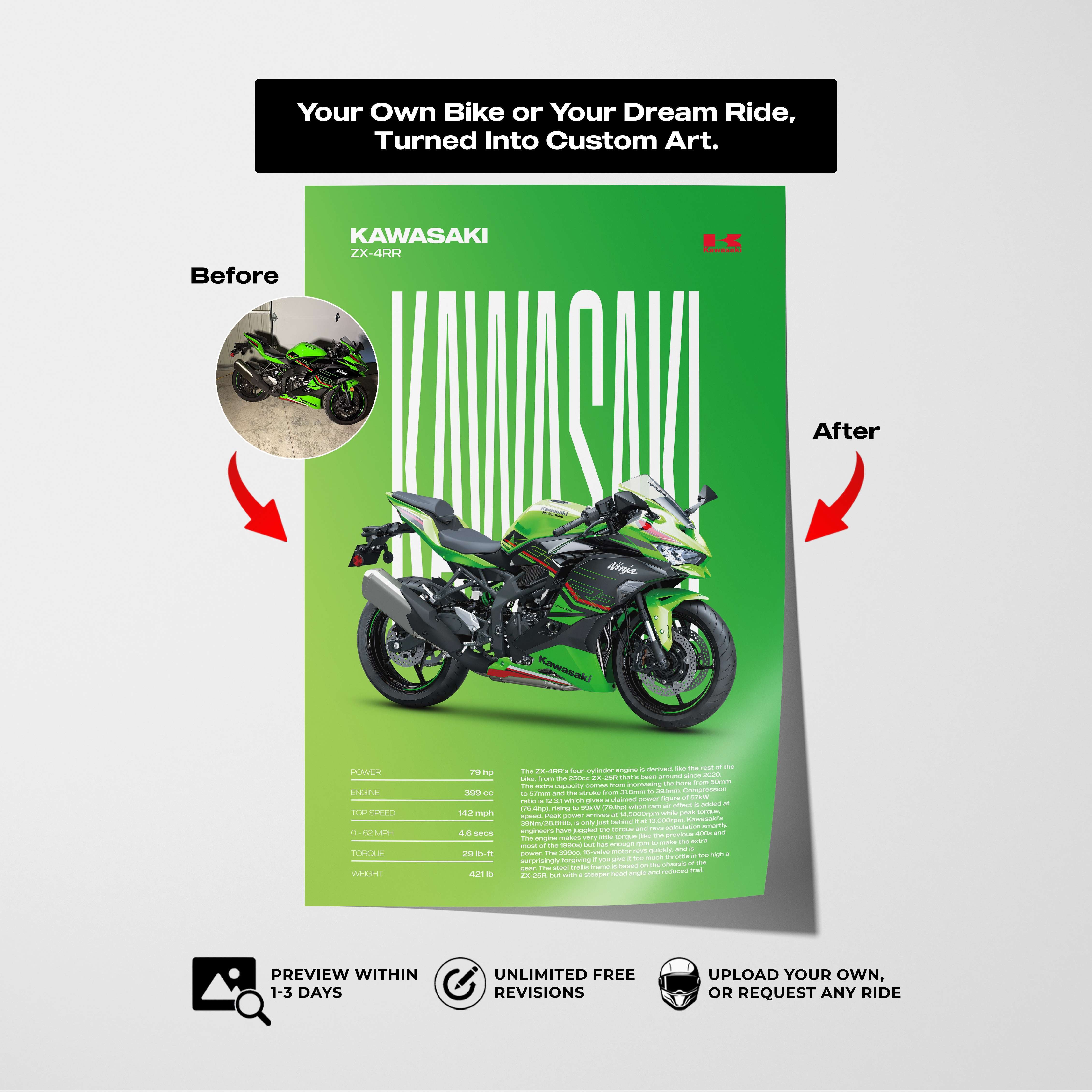 Editorial Custom Motorcycle Poster – Artist Handmade