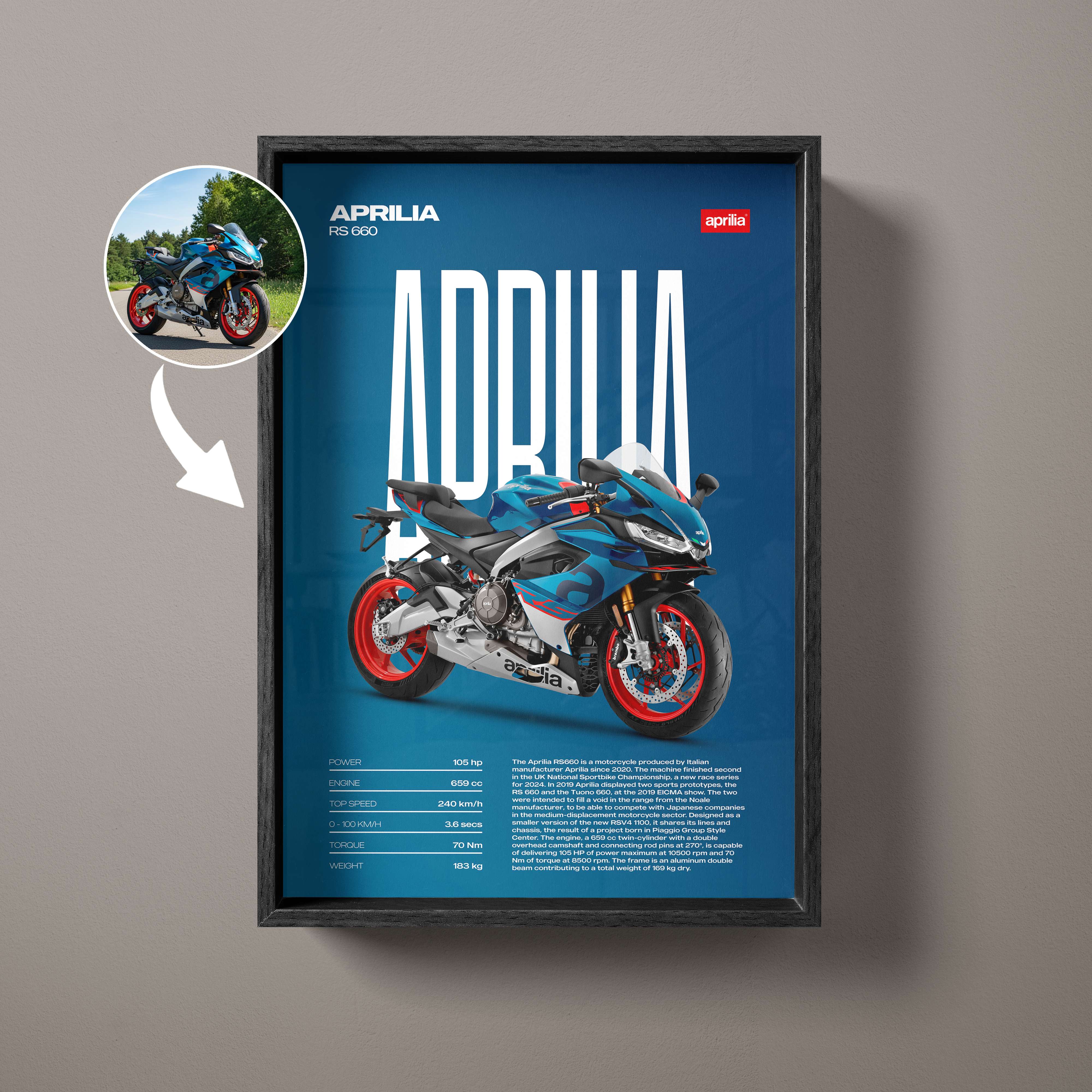 Editorial Custom Motorcycle Poster – Artist Handmade
