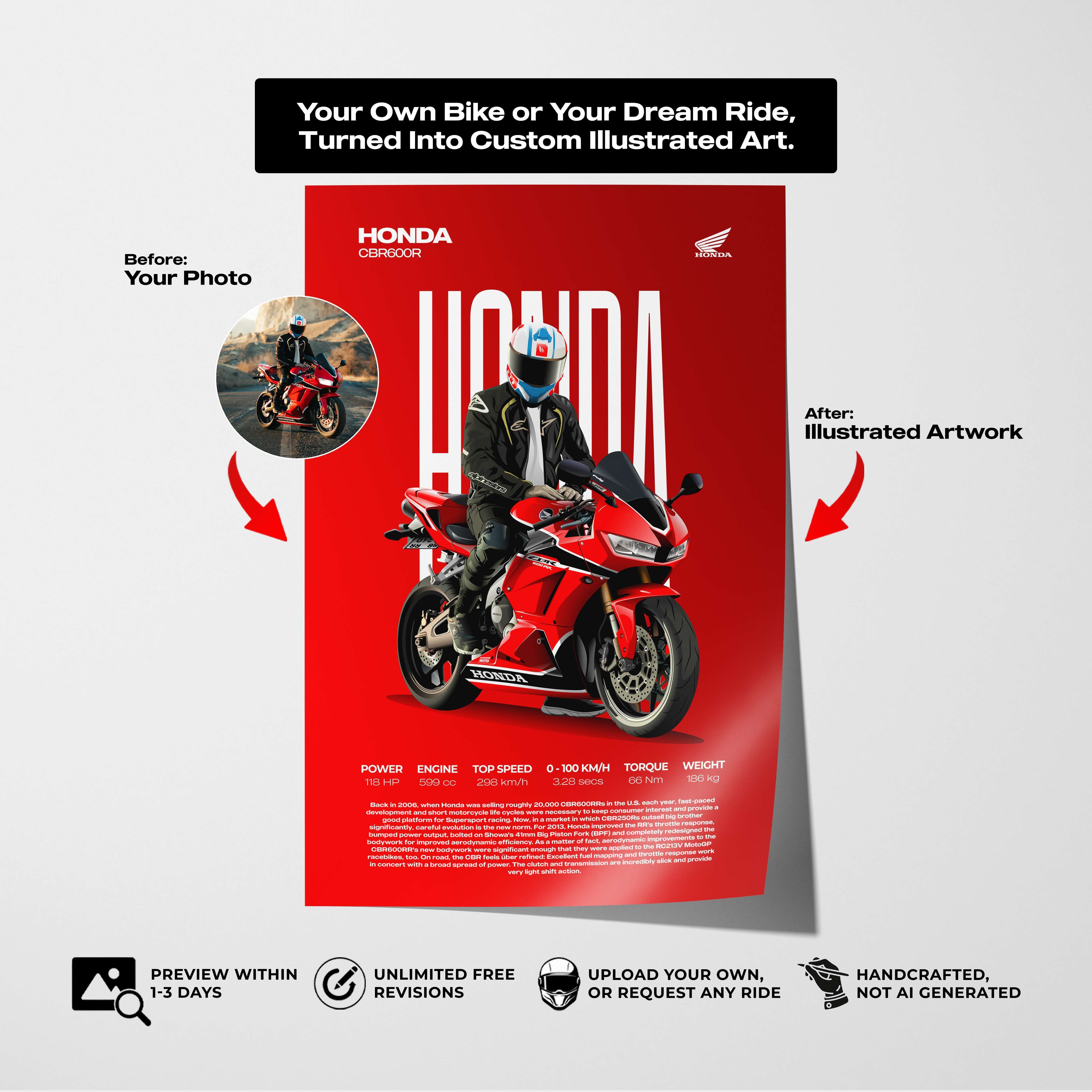 Custom Motorcycle Illustration Artwork – Artist Handmade