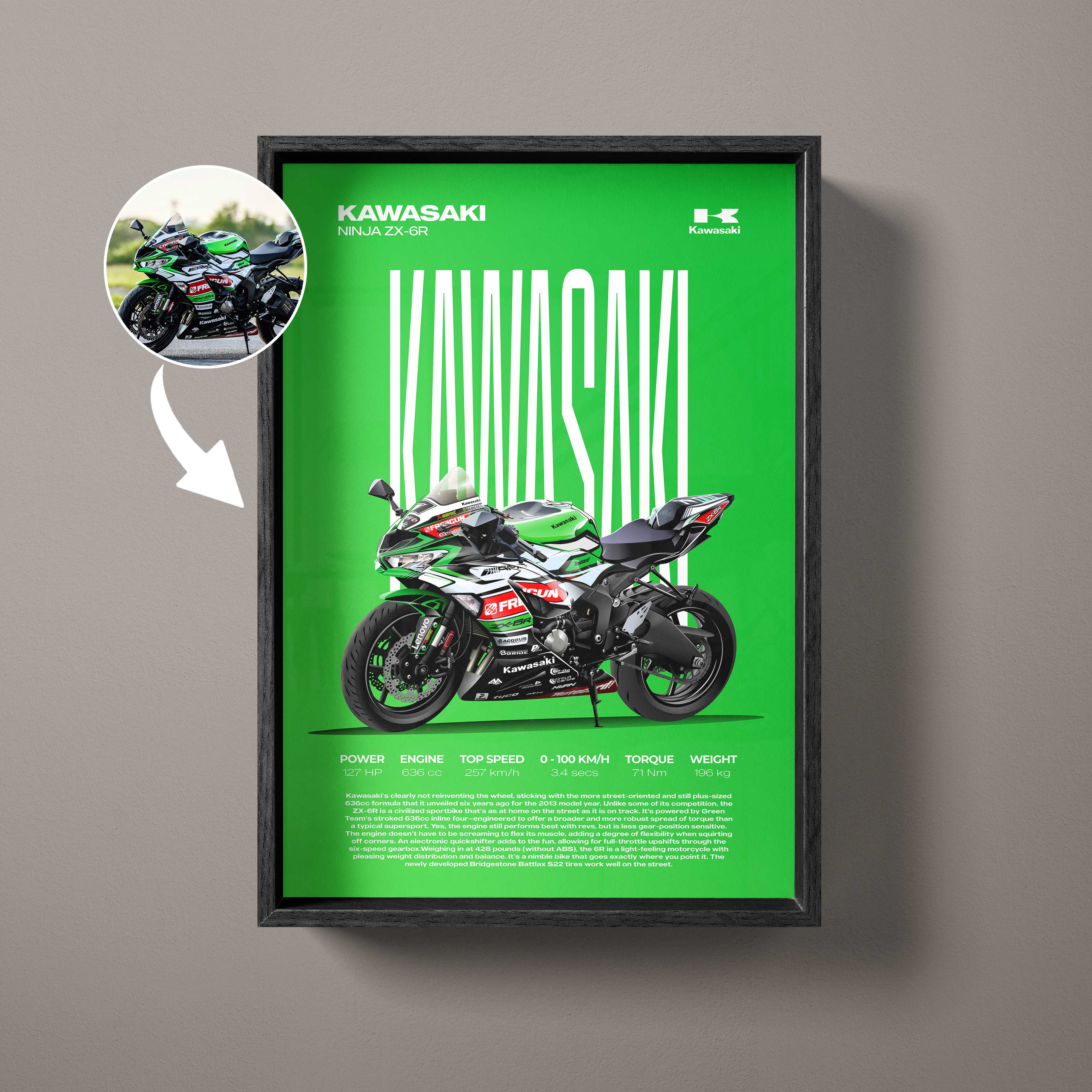 Custom Motorcycle Illustration Artwork – Artist Handmade