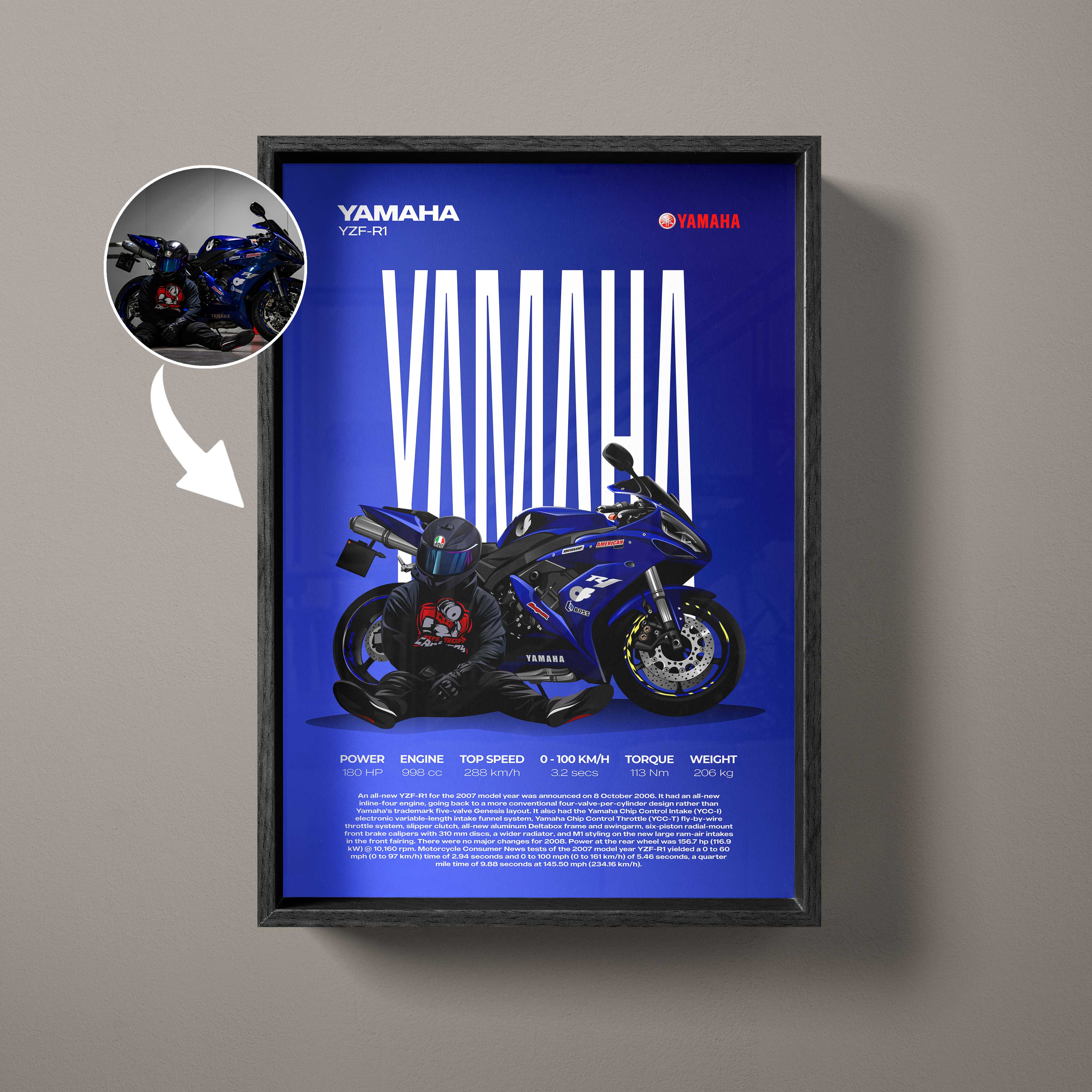 Custom Motorcycle Illustration Artwork – Artist Handmade