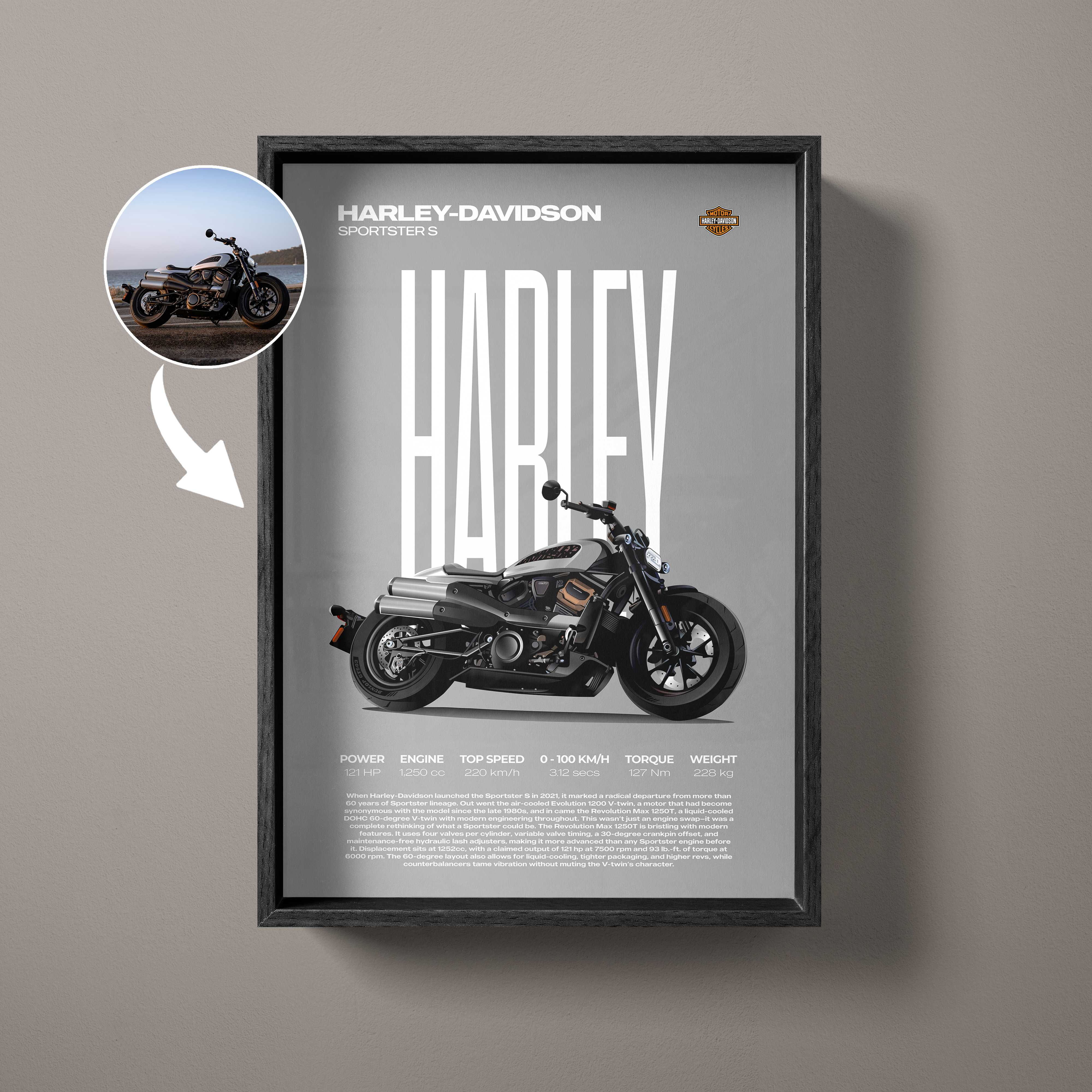 Custom Motorcycle Illustration Artwork – Artist Handmade